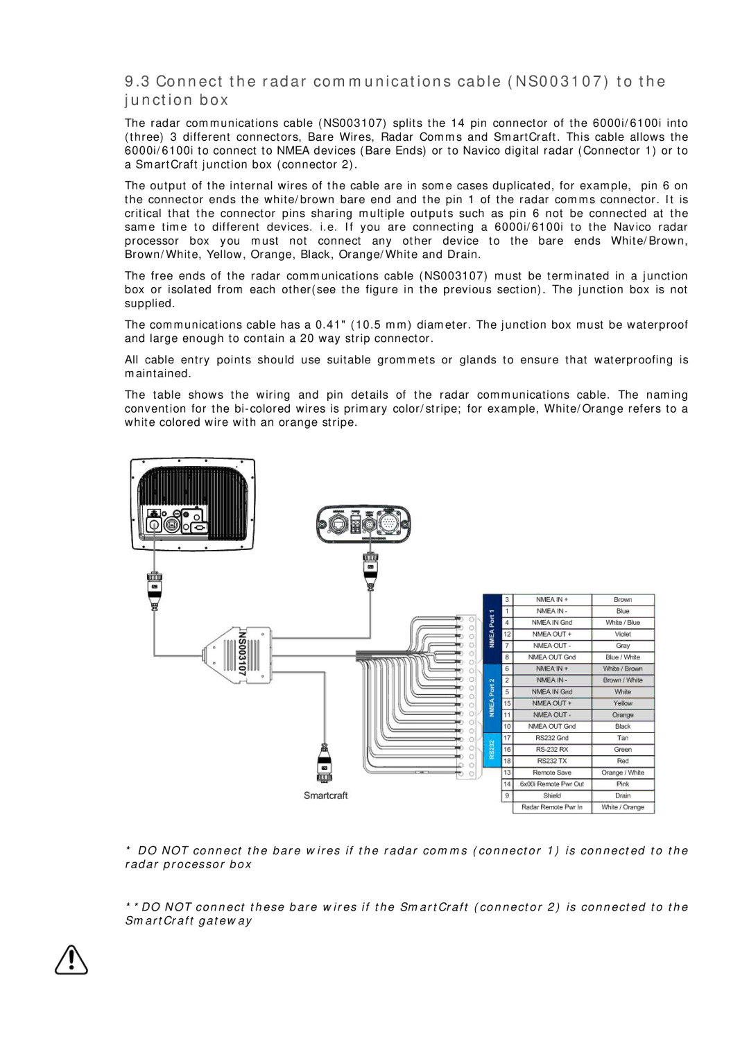 Simrad MN000802A-G manual 