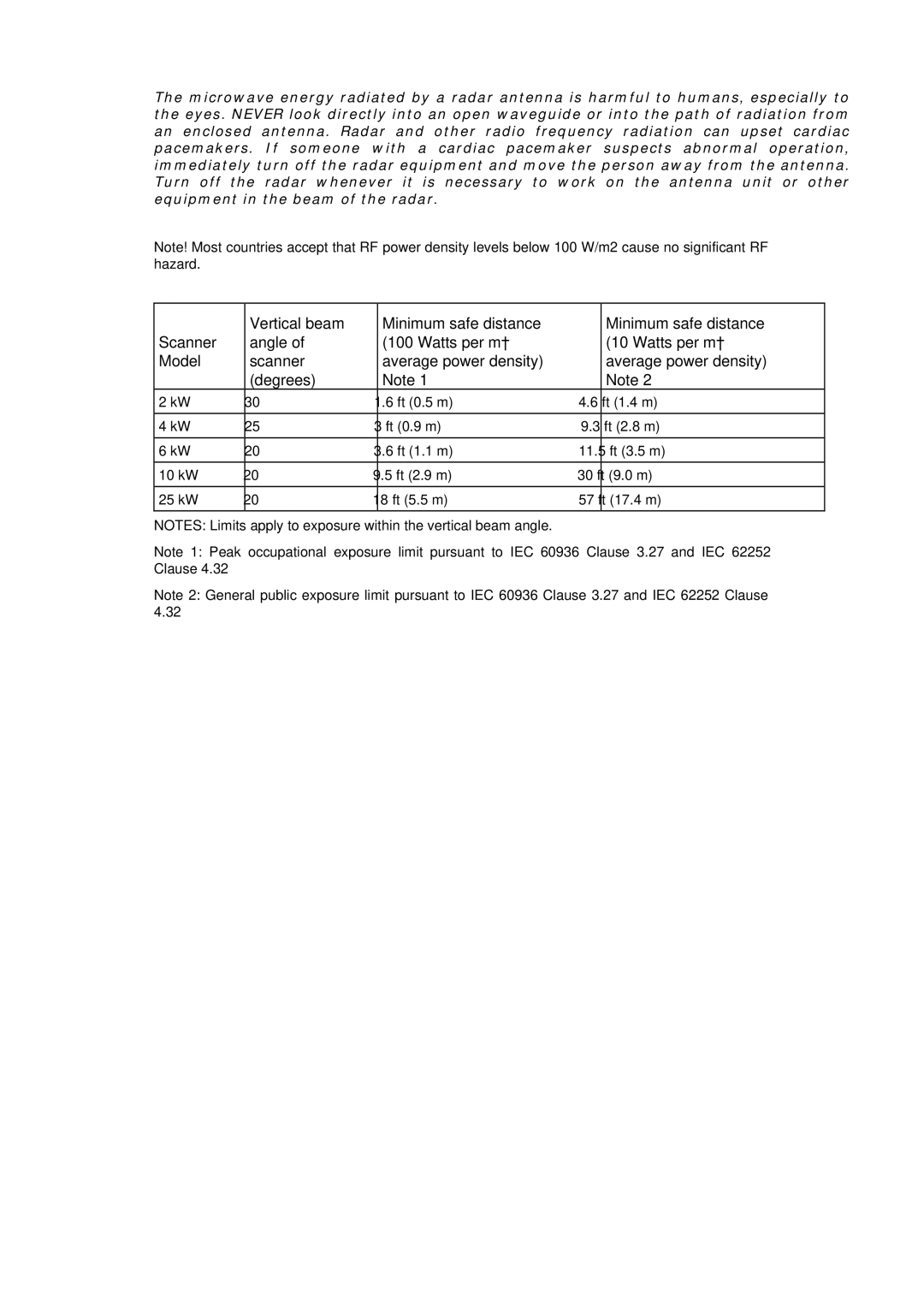 Simrad MN000802A-G manual 