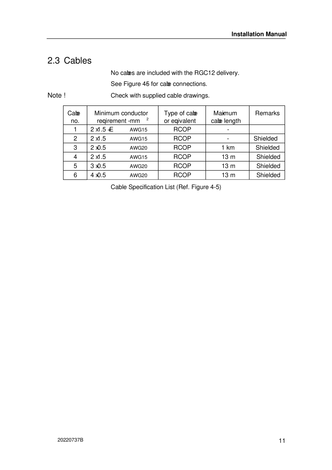 Simrad RGC12 manual Cables 