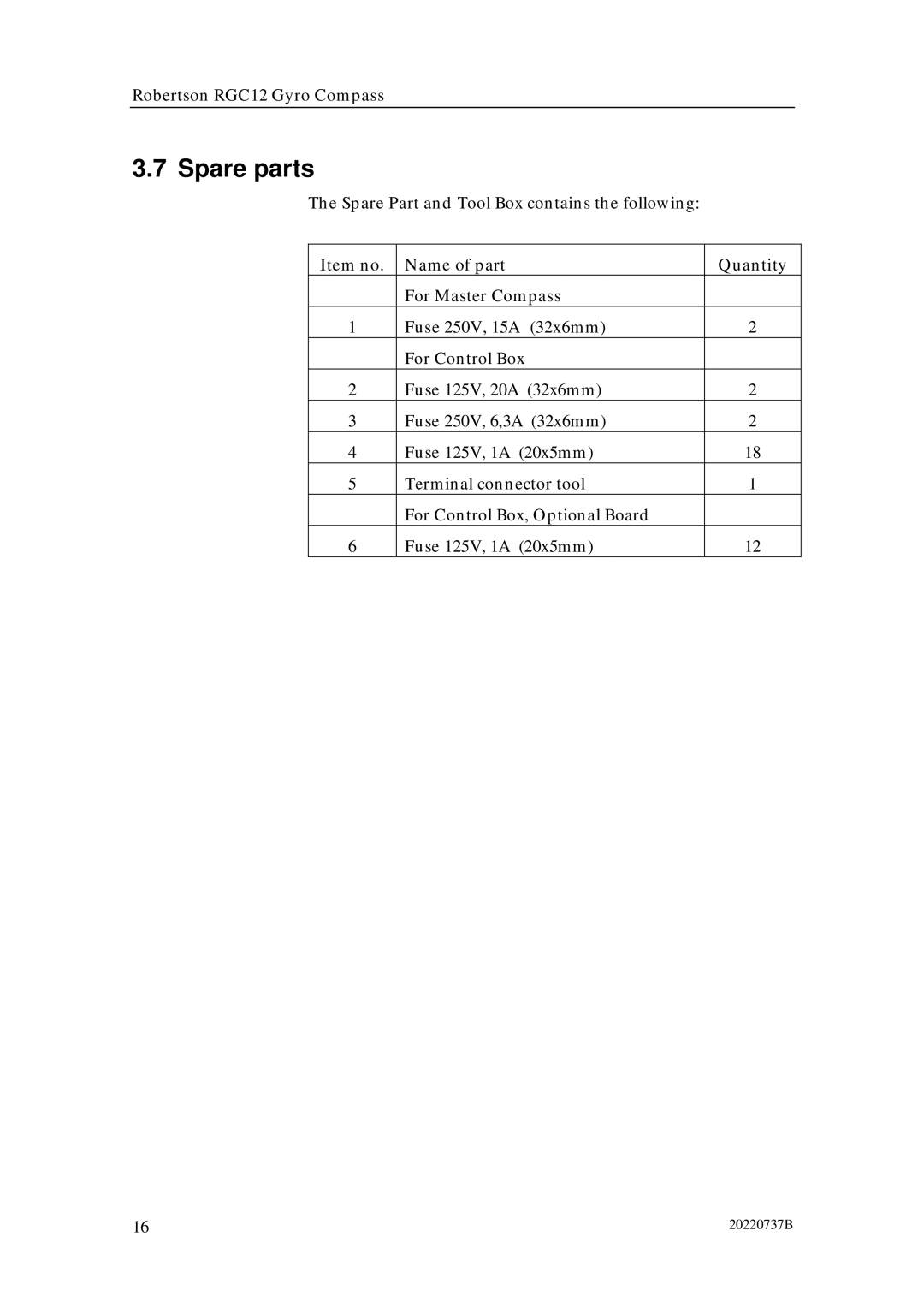 Simrad RGC12 manual Spare parts, Item no Name of part Quantity 