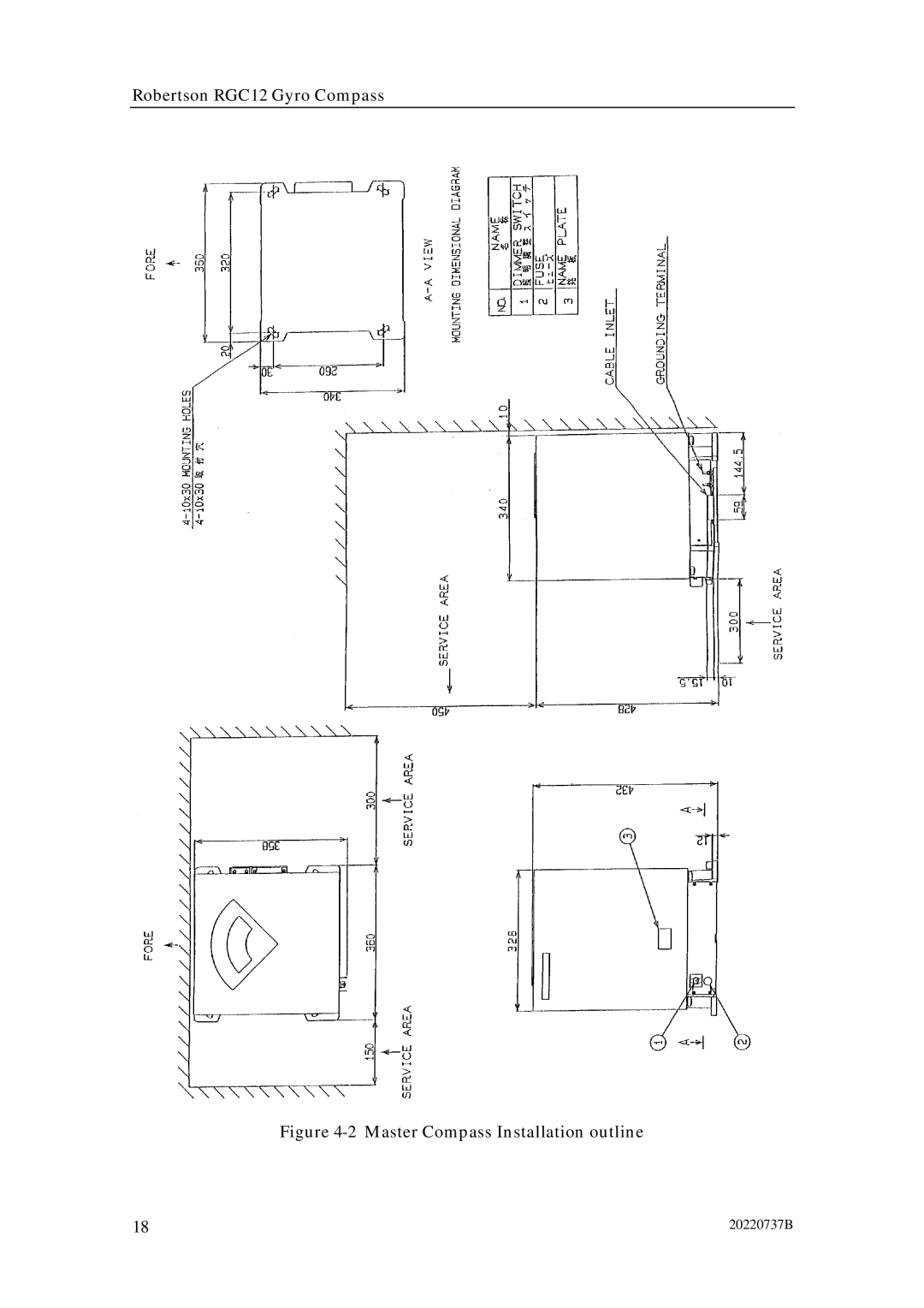 Simrad RGC12 manual Master Compass Installation outline 