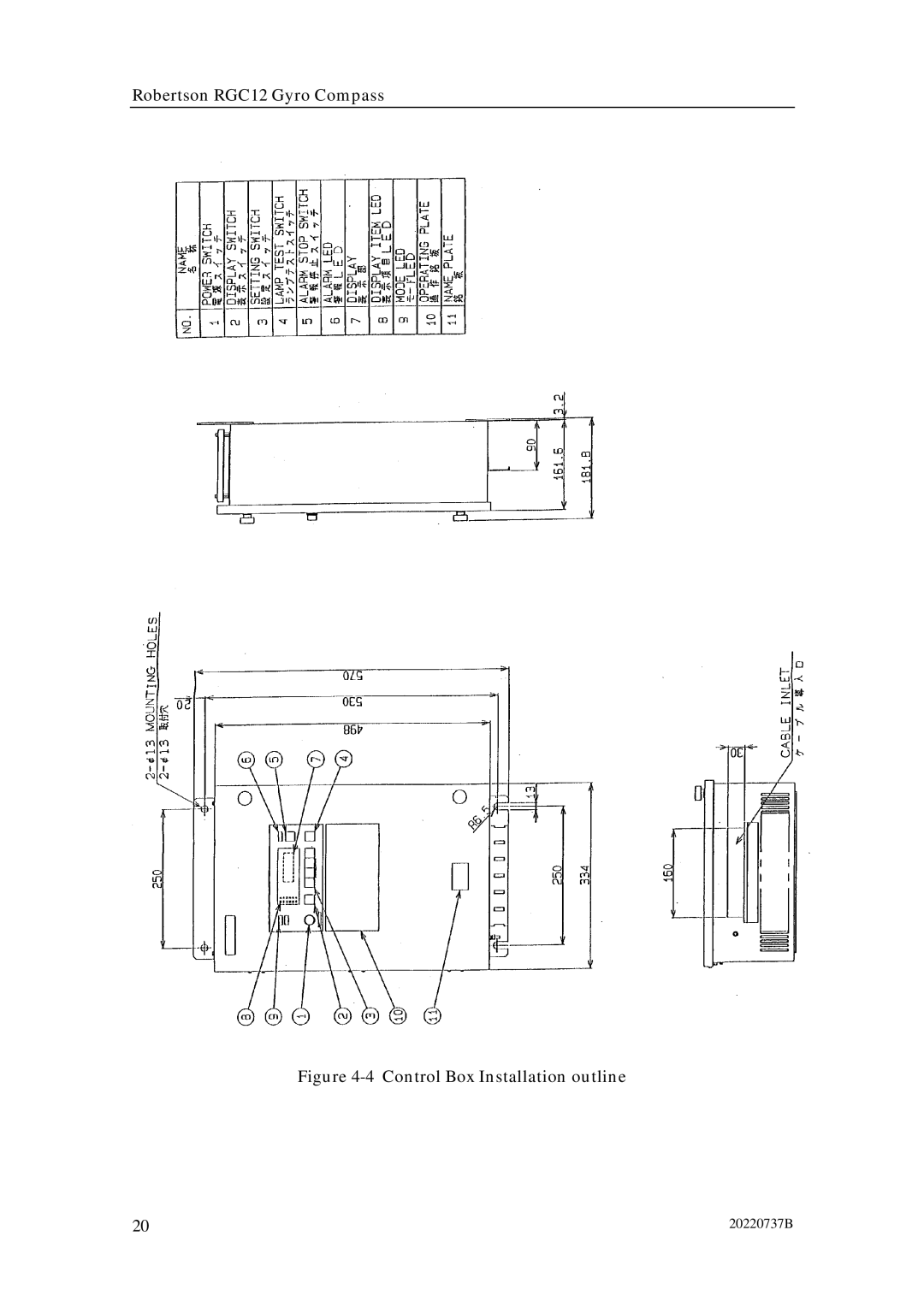 Simrad RGC12 manual Control Box Installation outline 