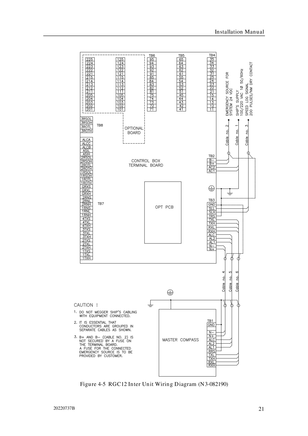 Simrad manual RGC12 Inter Unit Wiring Diagram N3-082190 