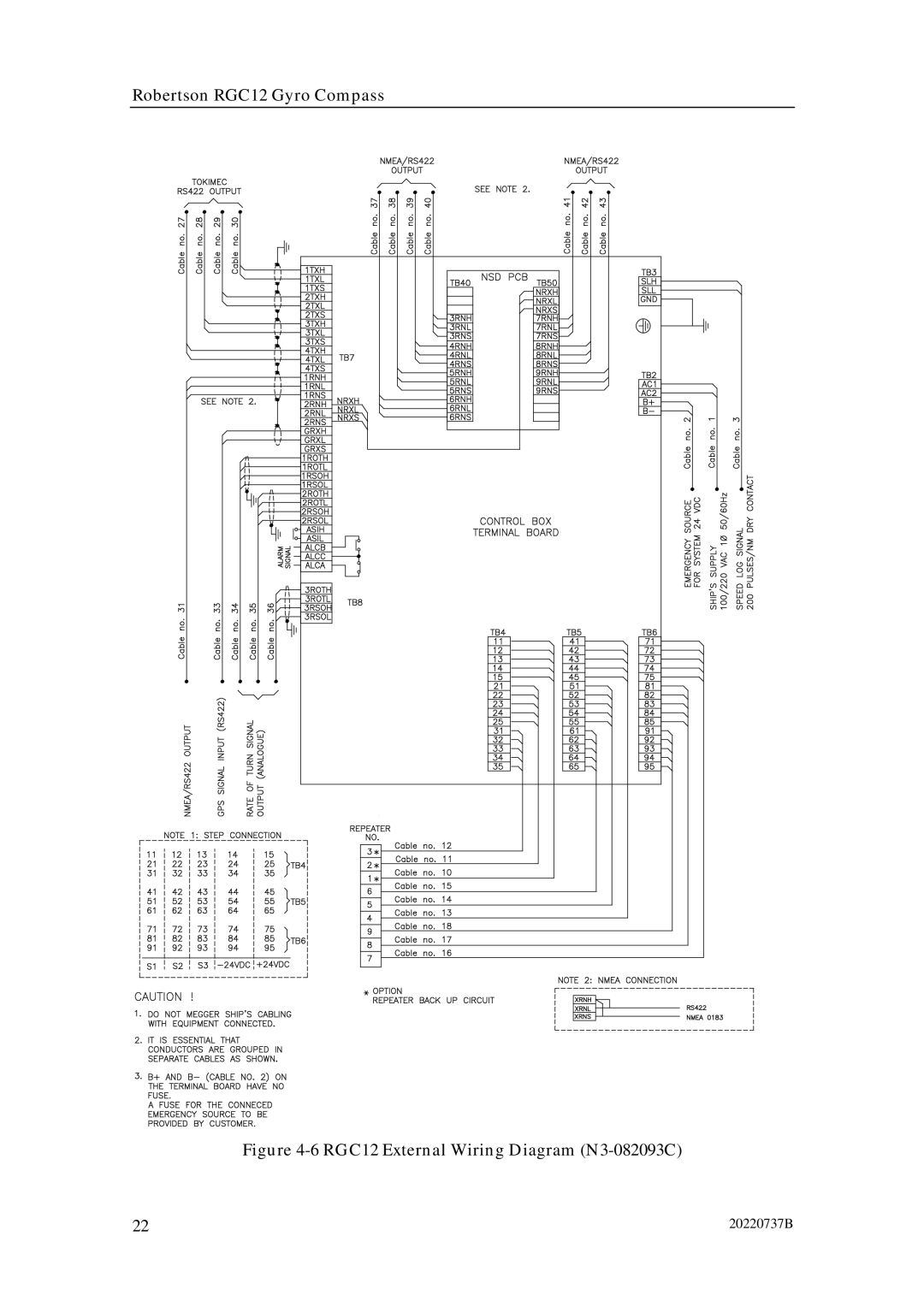 Simrad manual RGC12 External Wiring Diagram N3-082093C 