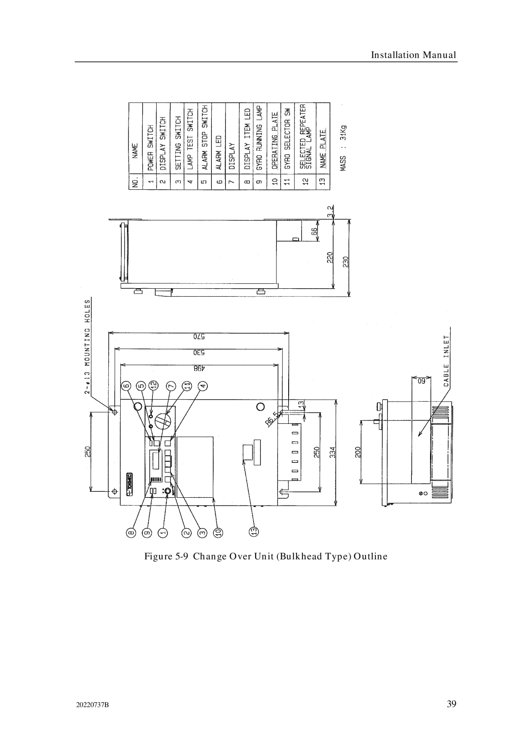 Simrad RGC12 manual Change Over Unit Bulkhead Type Outline 
