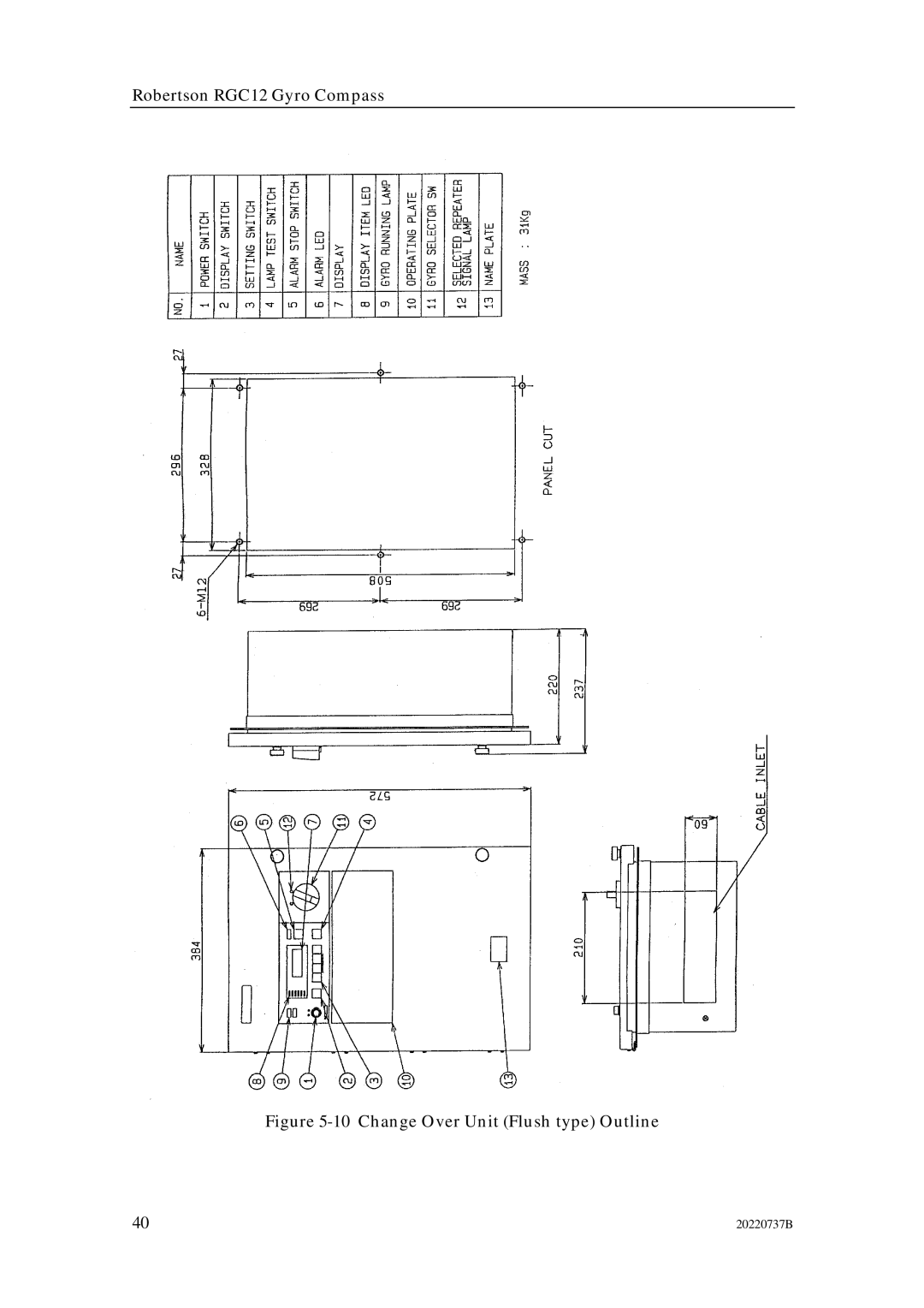 Simrad RGC12 manual Change Over Unit Flush type Outline 