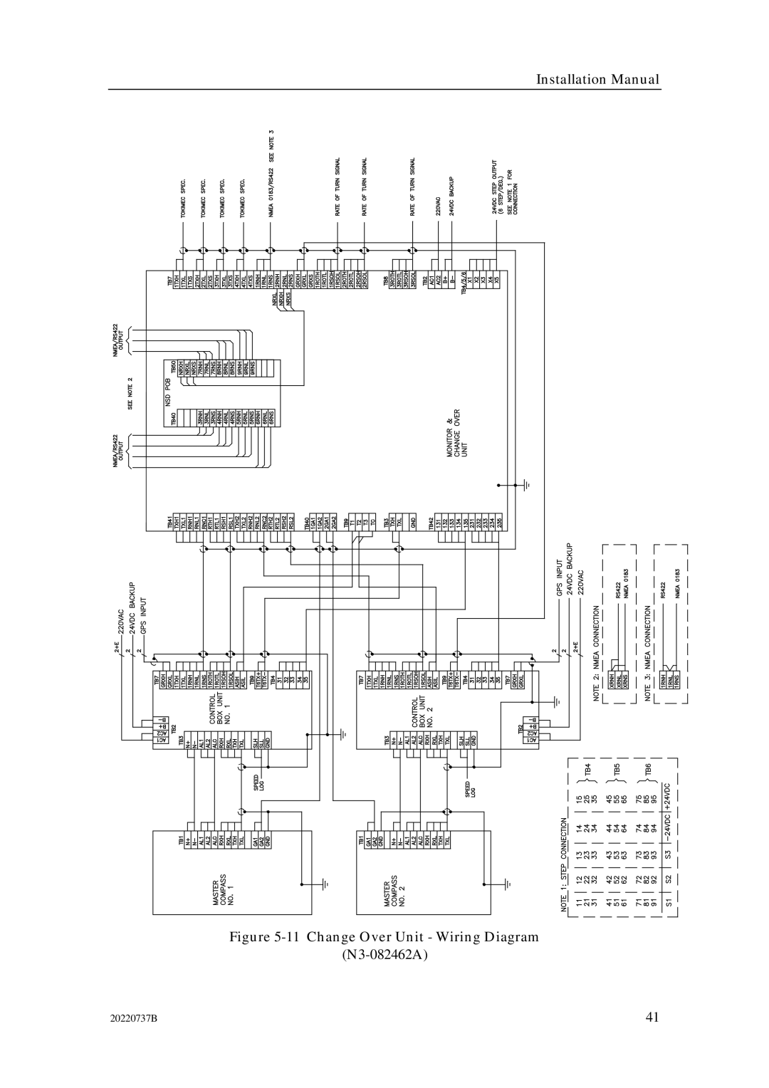 Simrad RGC12 manual Change Over Unit Wiring Diagram N3-082462A 