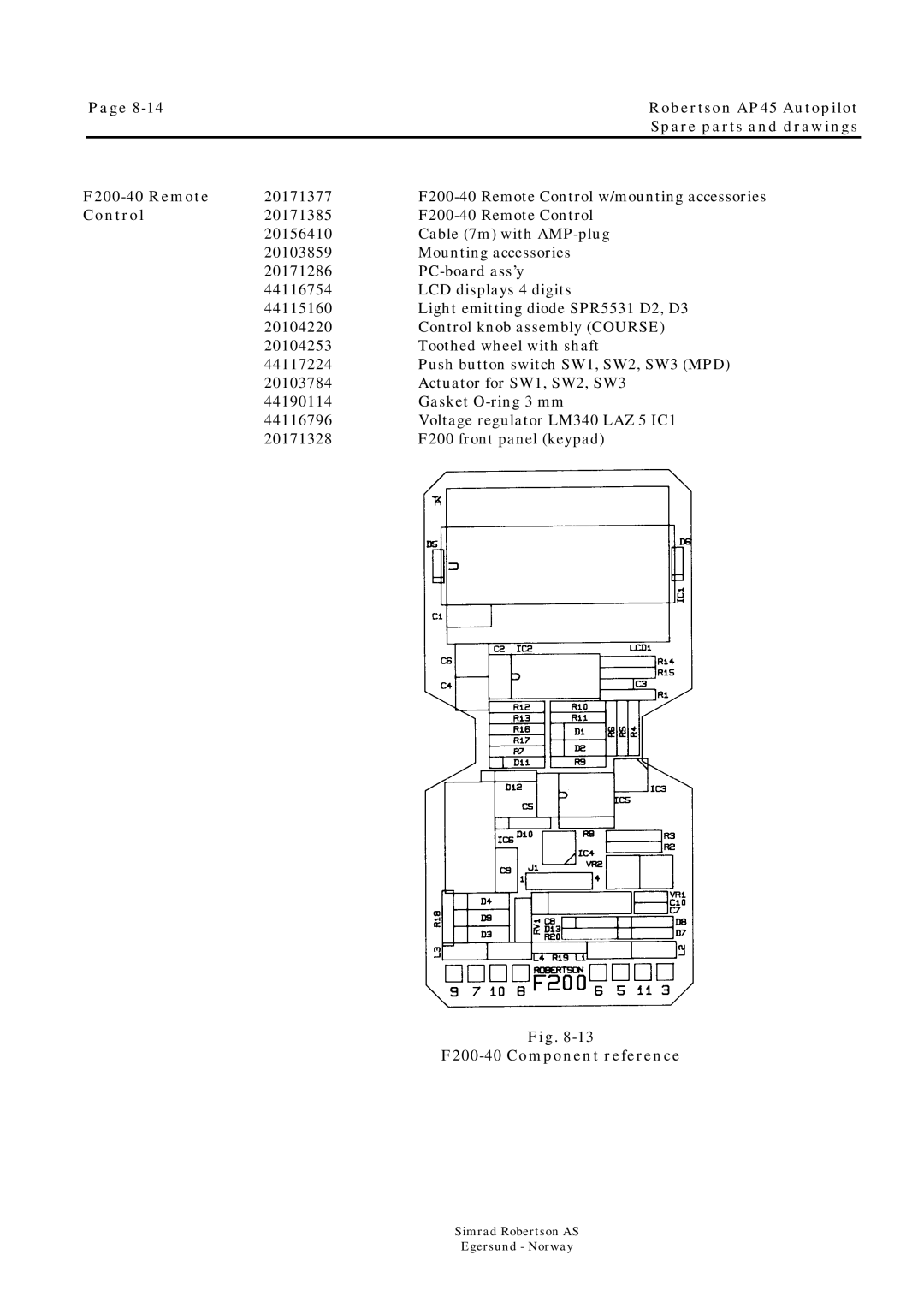 Simrad ROBERTSON AP45 manual F200-40 Remote, Control, F200-40 Component reference 