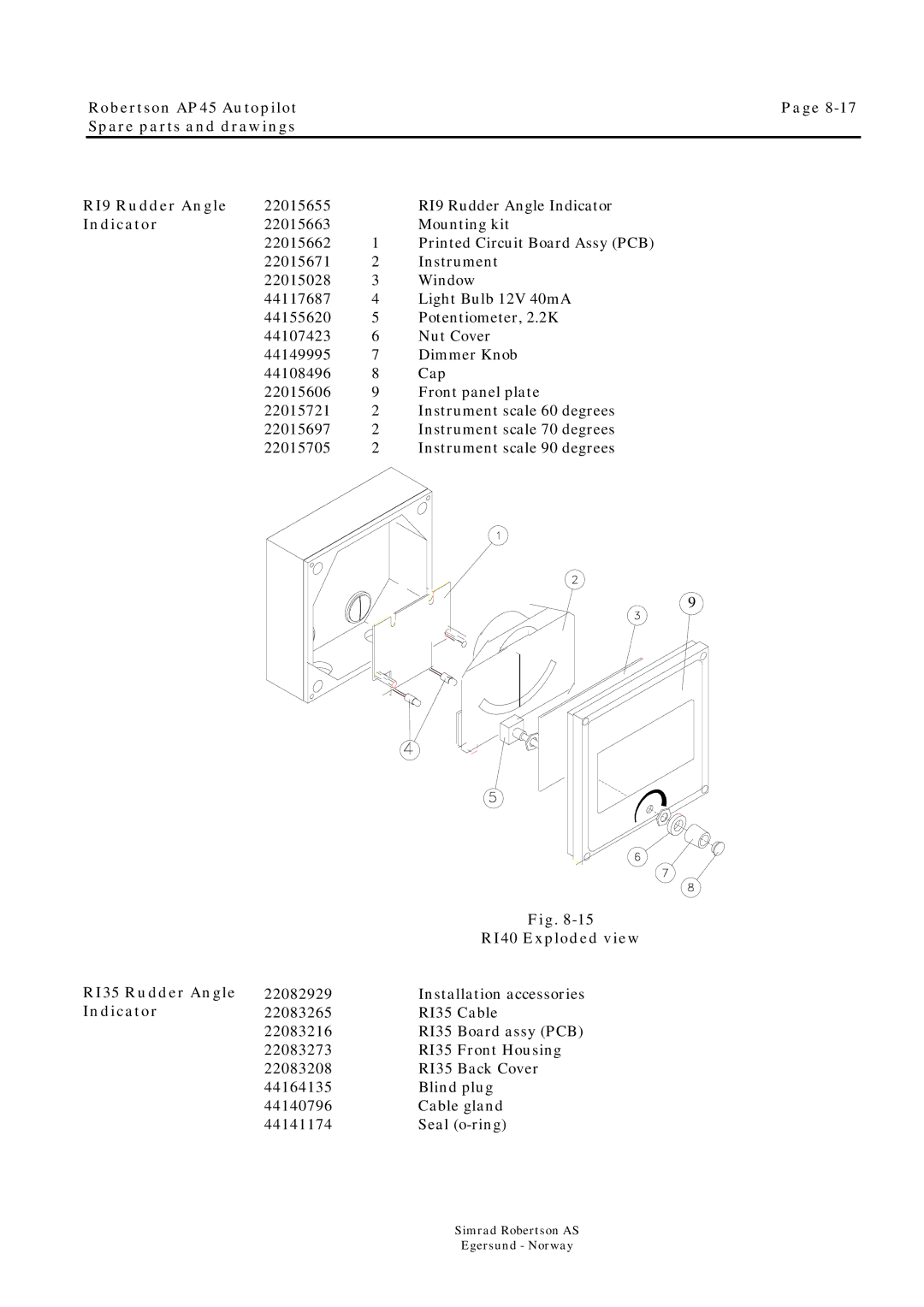 Simrad ROBERTSON AP45 manual Indicator, RI40 Exploded view, RI35 Rudder Angle 