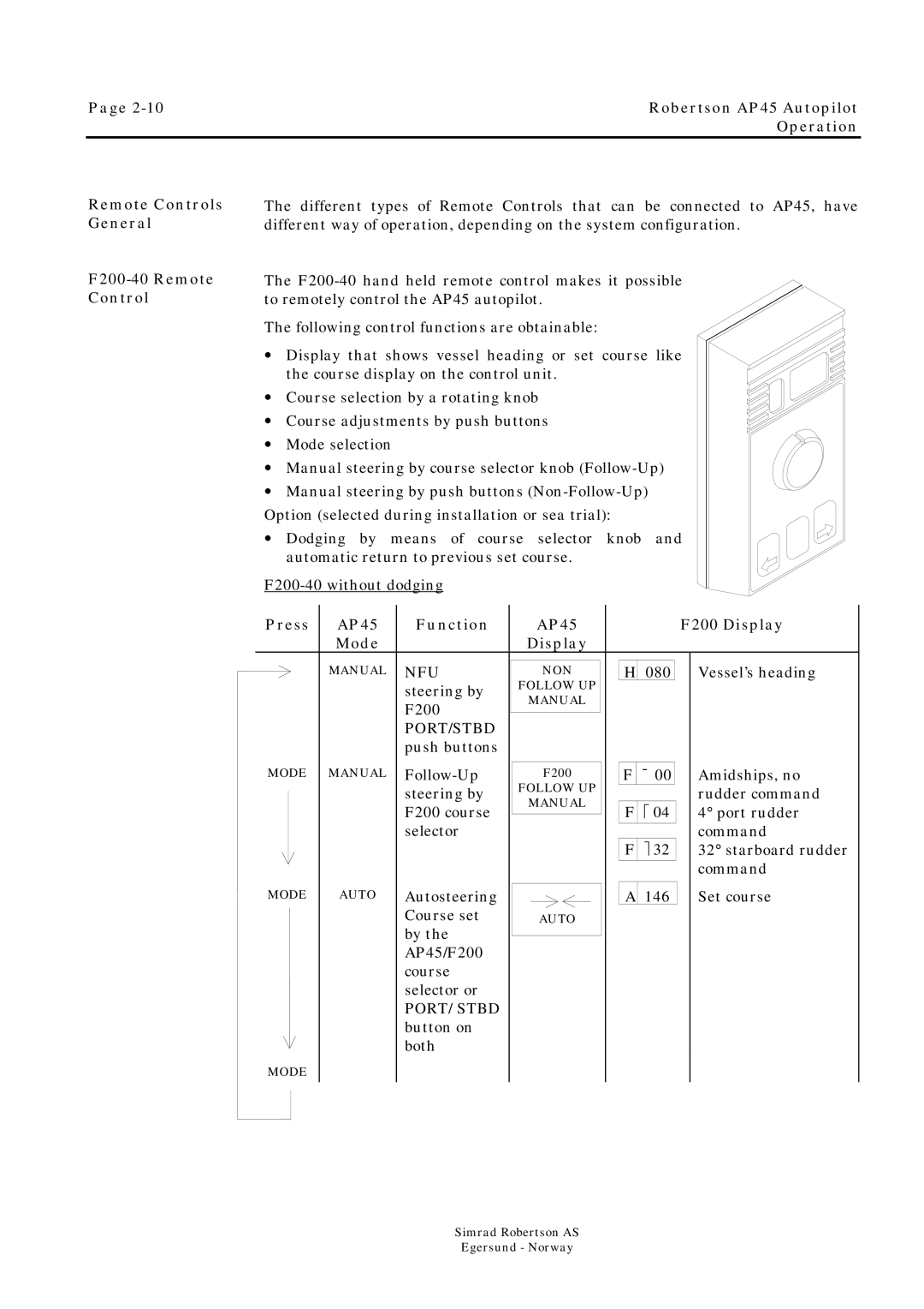 Simrad ROBERTSON AP45 manual Remote Controls General F200-40 Remote Control, Press AP45 Function F200 Display Mode, Nfu 