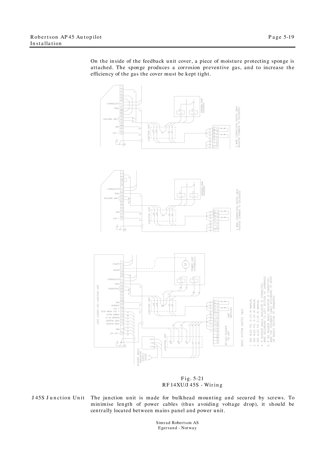 Simrad ROBERTSON AP45 manual RF14XU/J45S Wiring 