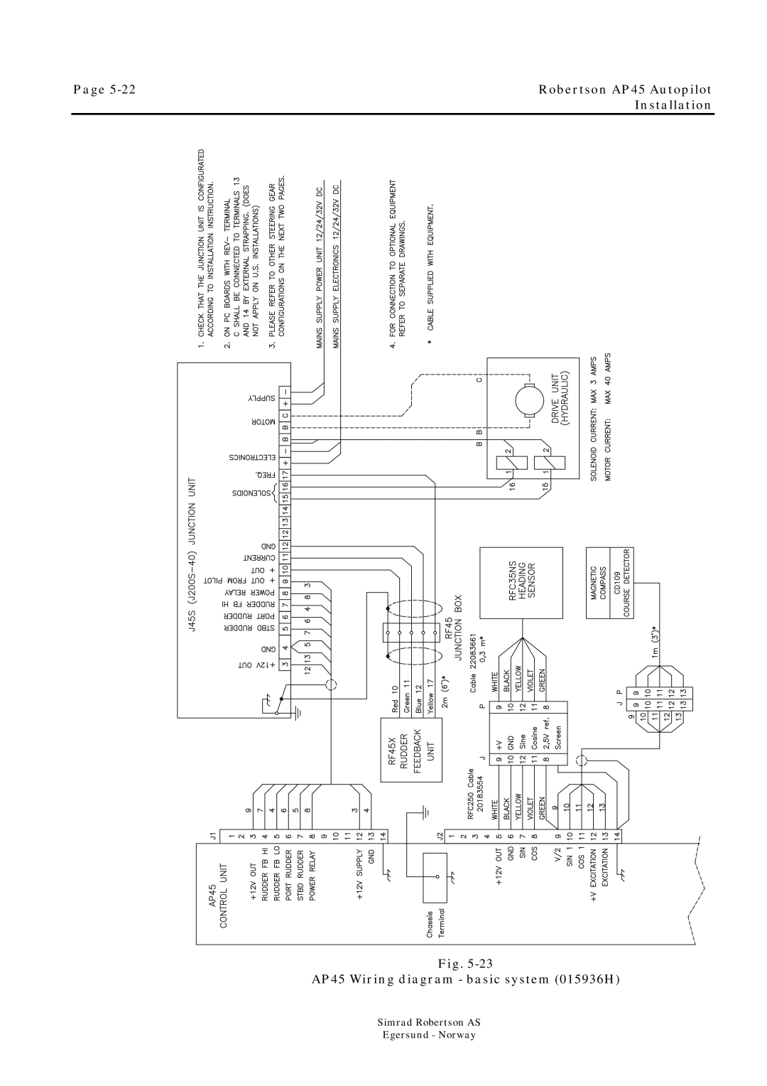 Simrad ROBERTSON AP45 manual AP45 Wiring diagram basic system 015936H 