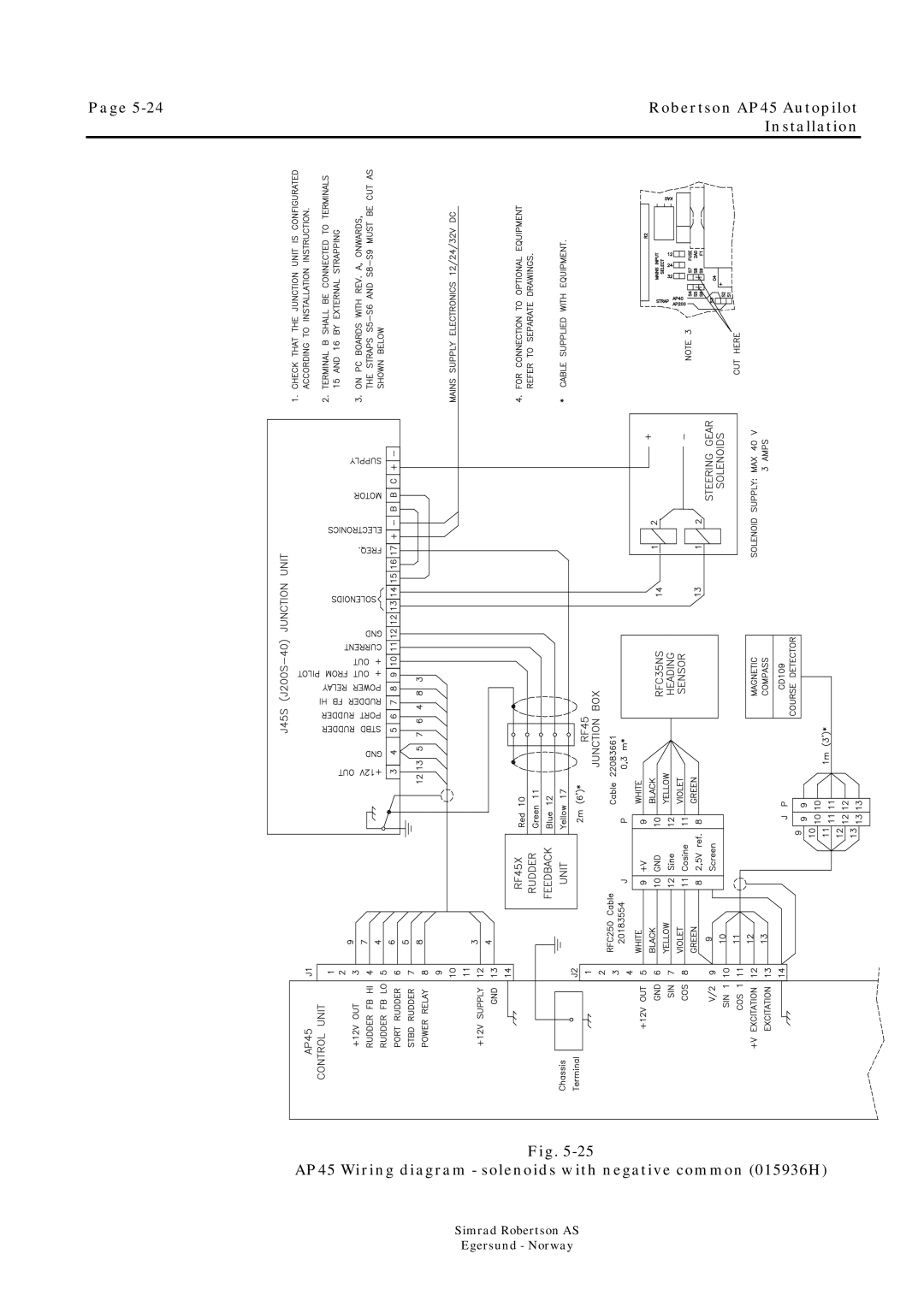 Simrad ROBERTSON AP45 manual AP45 Wiring diagram solenoids with negative common 015936H 