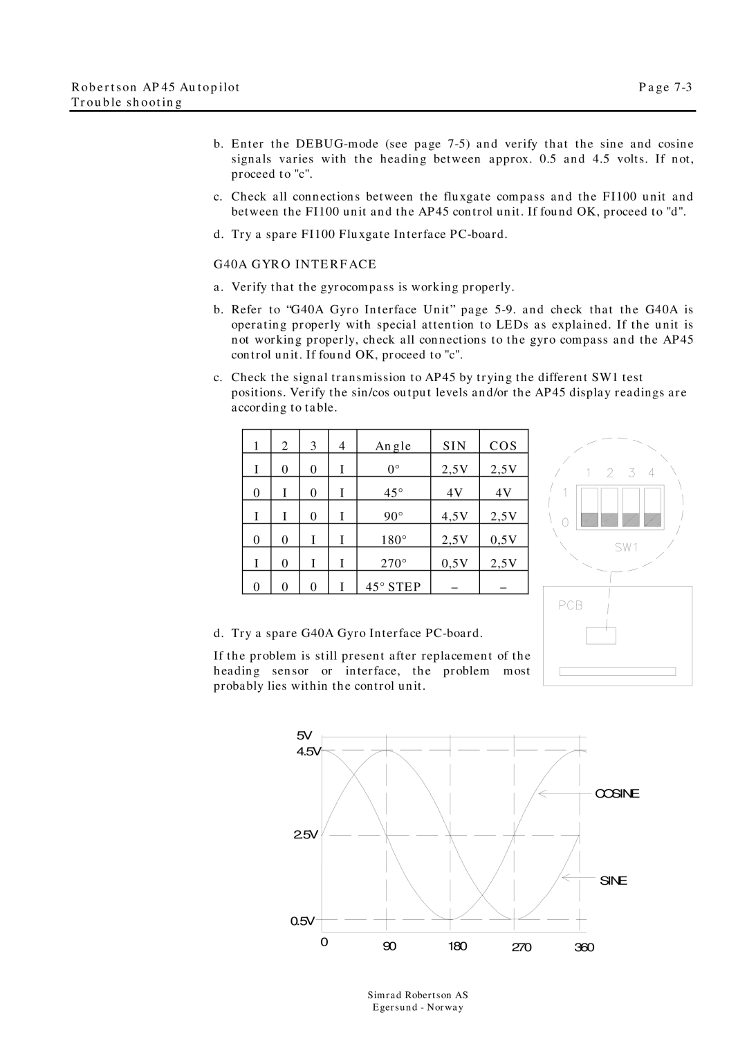 Simrad ROBERTSON AP45 manual G40A Gyro Interface, Angle 