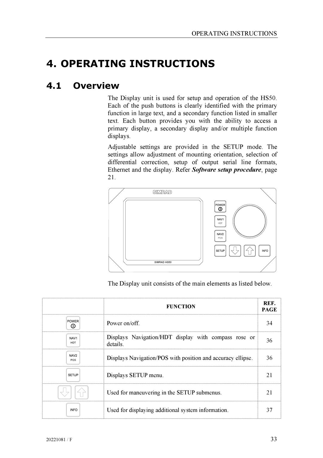 Simrad SIMRAD HS50 manual Operating Instructions, Overview 