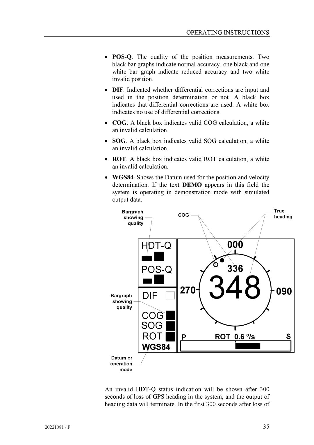 Simrad SIMRAD HS50 manual 348 