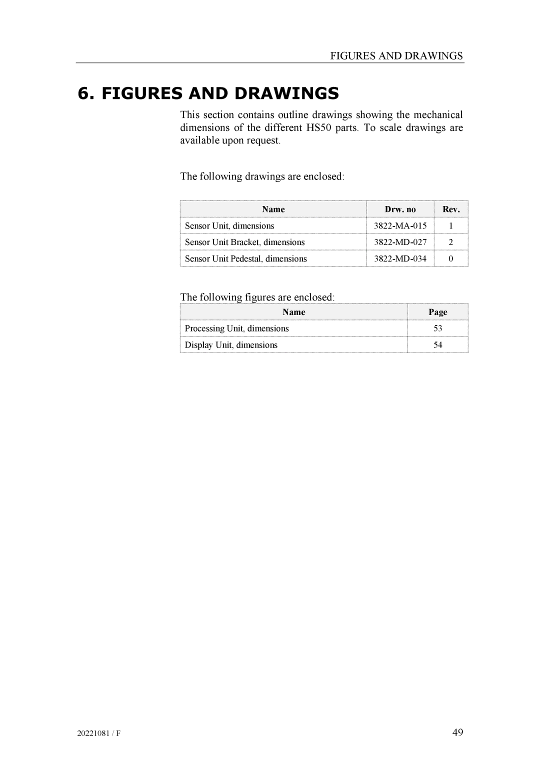 Simrad SIMRAD HS50 manual Figures and Drawings 