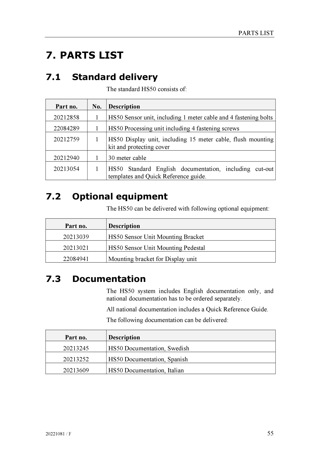 Simrad SIMRAD HS50 manual Standard delivery, Optional equipment, Documentation 