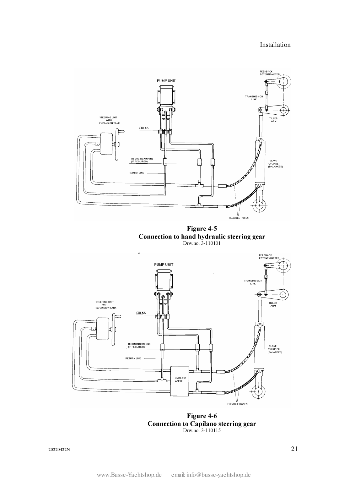 Simran RPU80 instruction manual Connection to hand hydraulic steering gear 