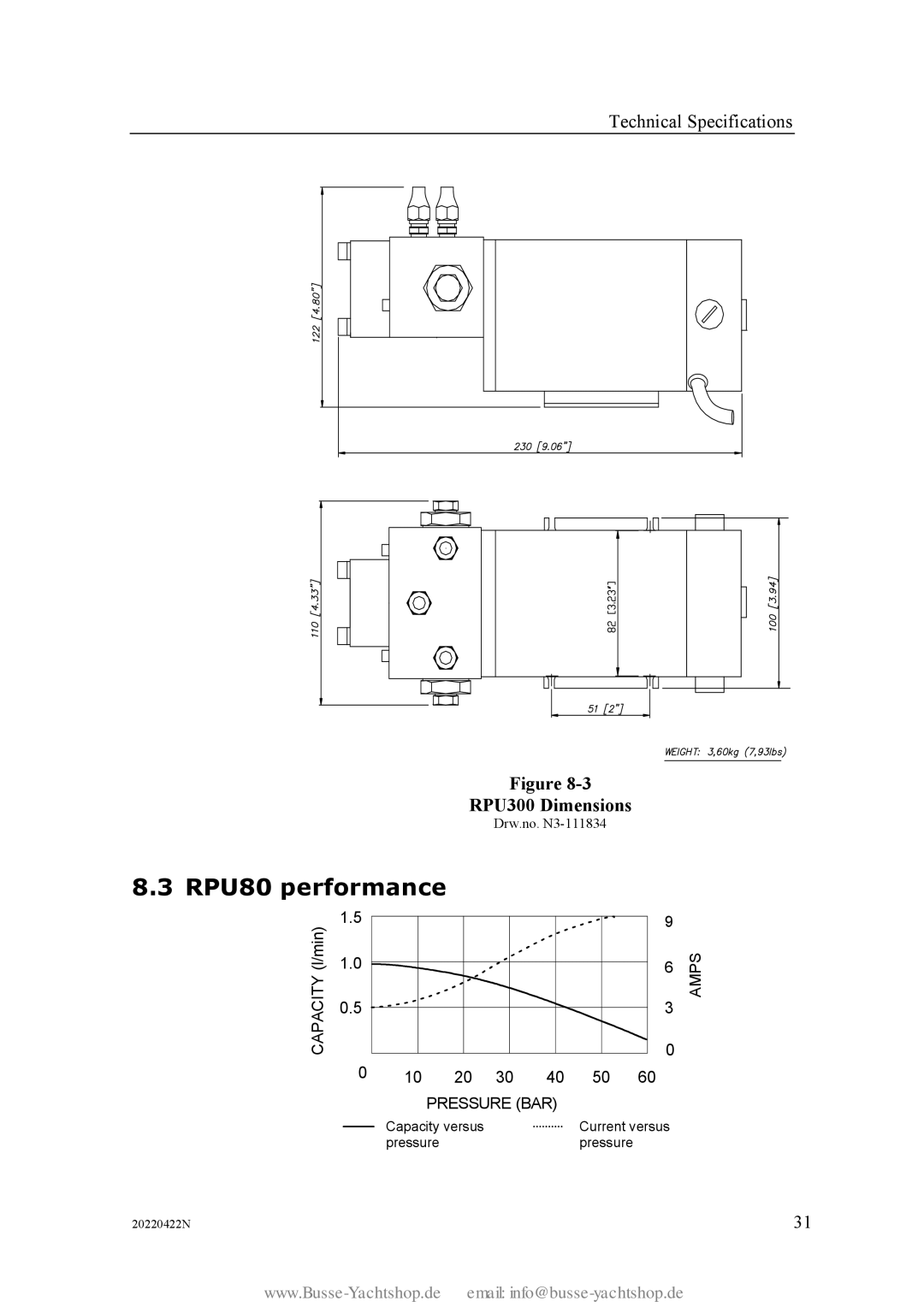 Simran instruction manual RPU80 performance 