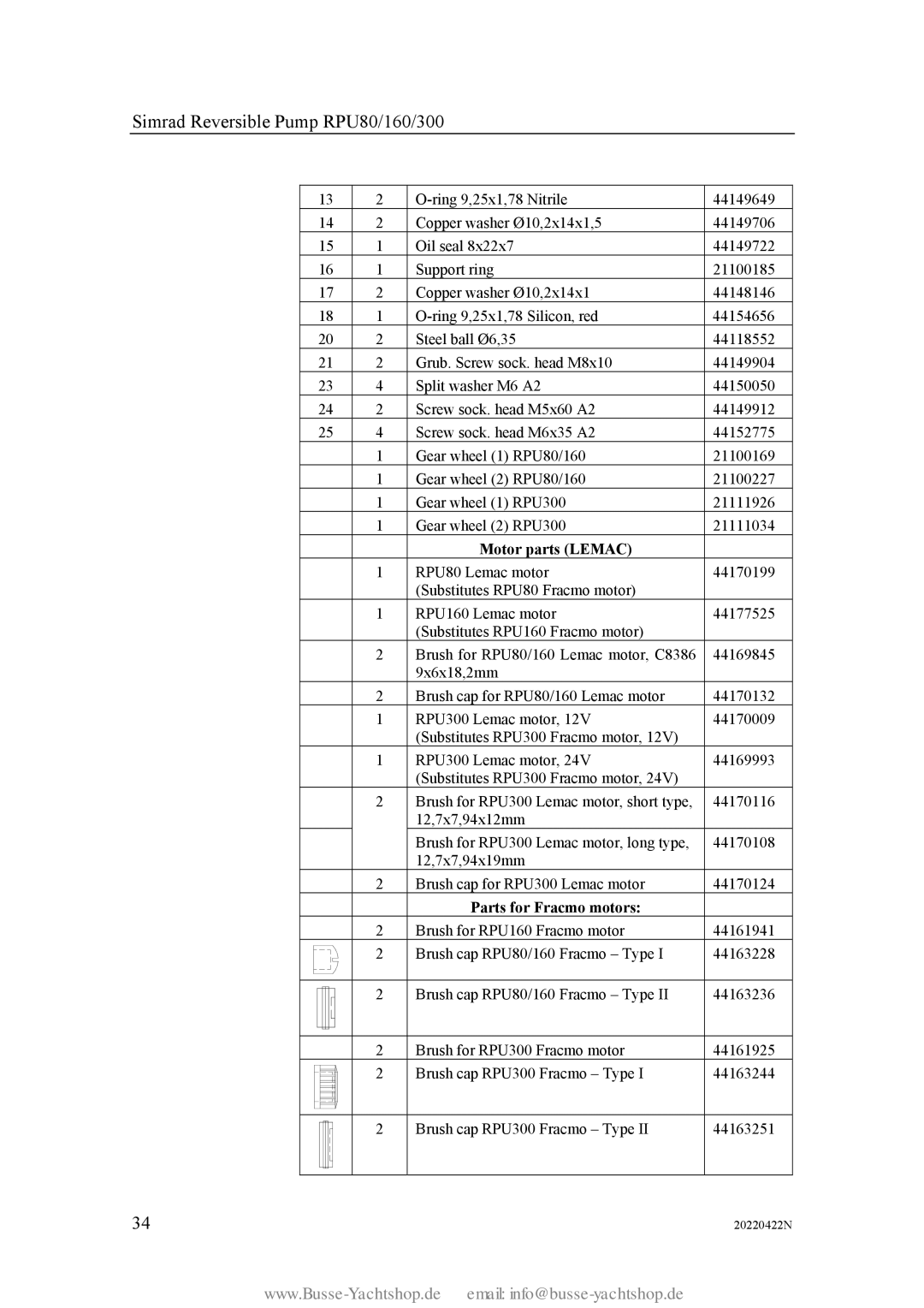 Simran RPU80 instruction manual Motor parts Lemac, Parts for Fracmo motors 