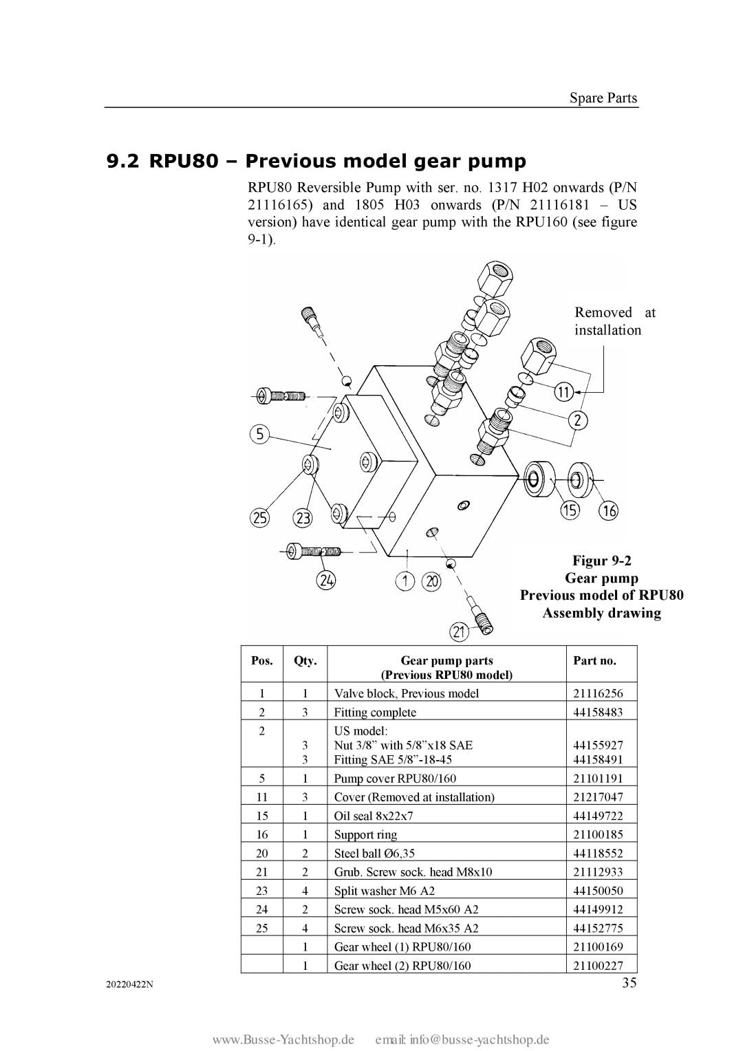 Simran instruction manual RPU80 Previous model gear pump, Pos Qty Gear pump parts Previous RPU80 model 