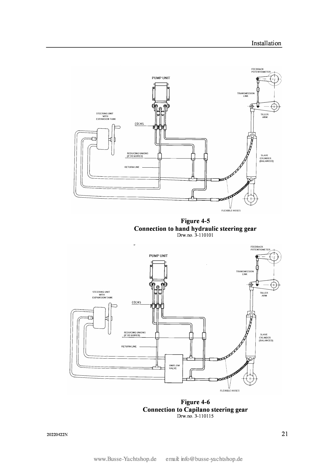 Simran RPU80 Installation, Figure Connection to hand hydraulic steering gear, Figure Connection to Capilano steering gear 