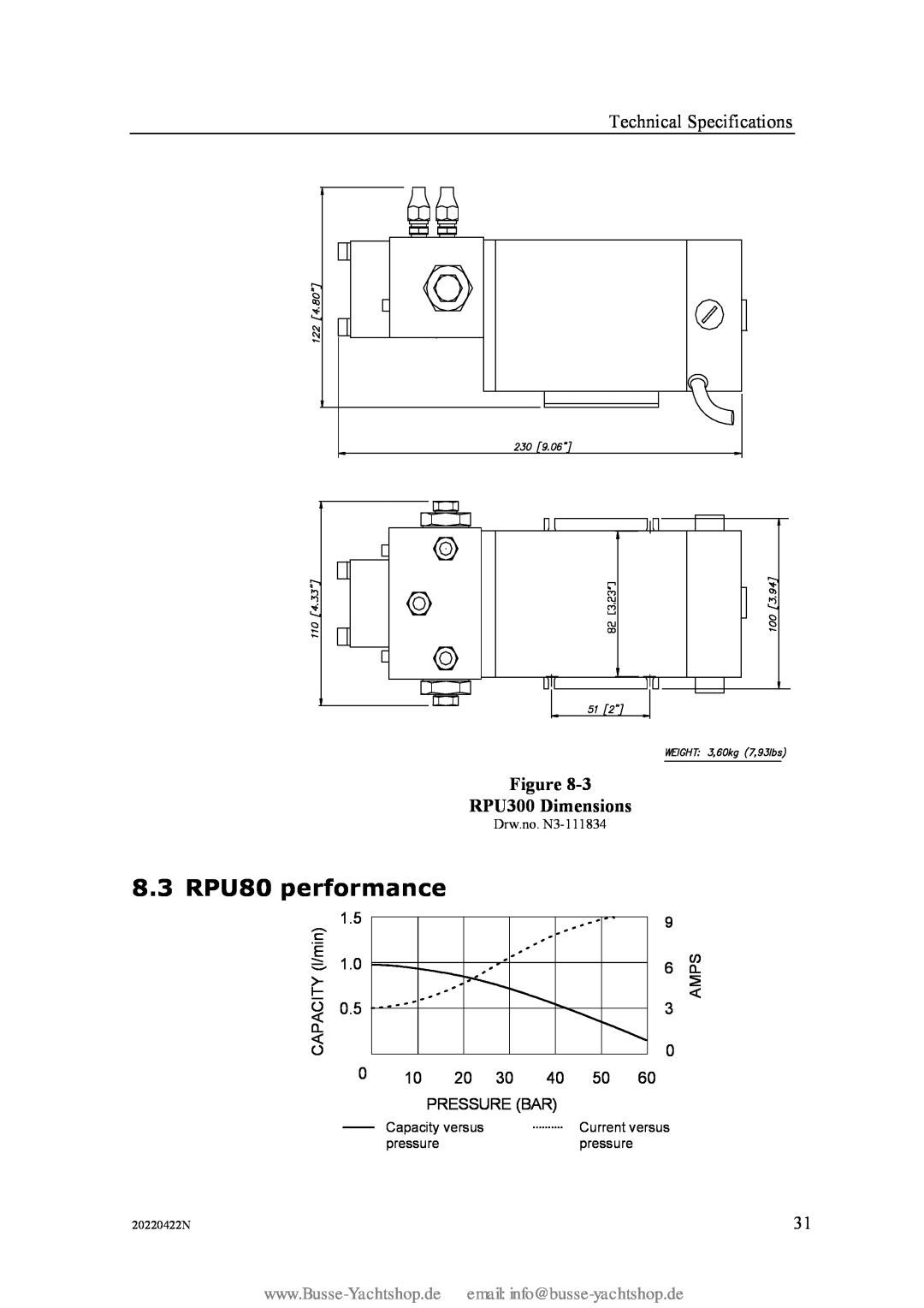 Simran instruction manual 8.3 RPU80 performance, Figure RPU300 Dimensions 