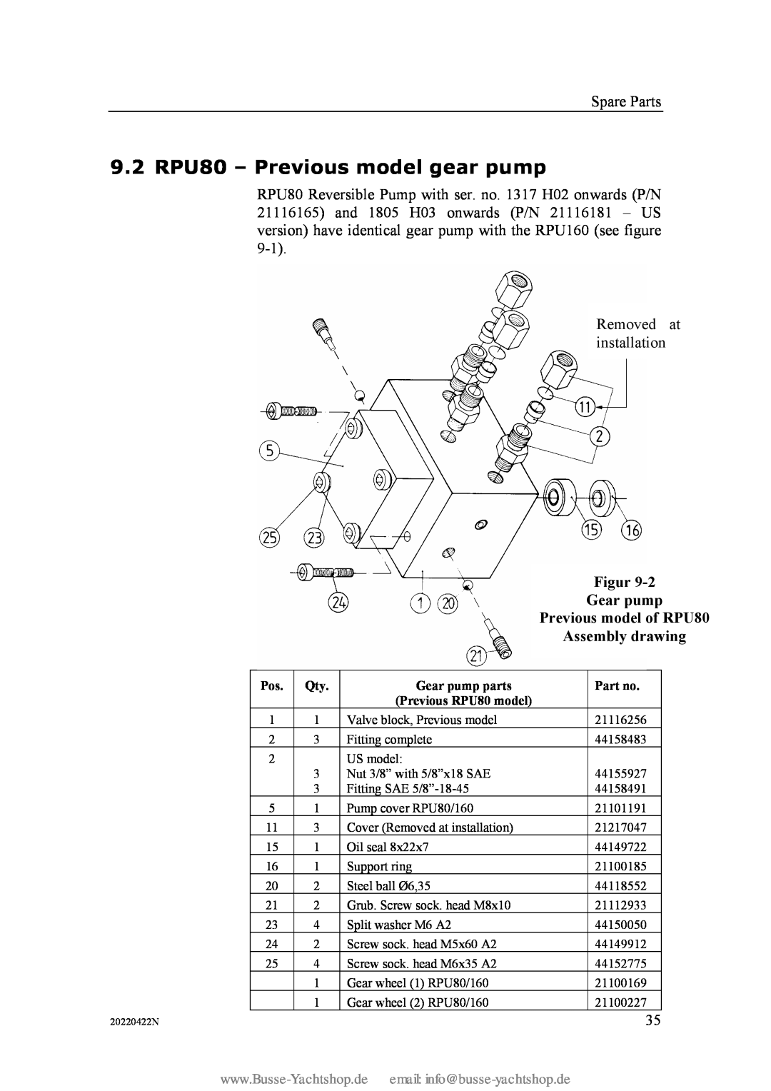 Simran 9.2 RPU80 - Previous model gear pump, Figur, Gear pump, Previous model of RPU80, Assembly drawing, Part no 