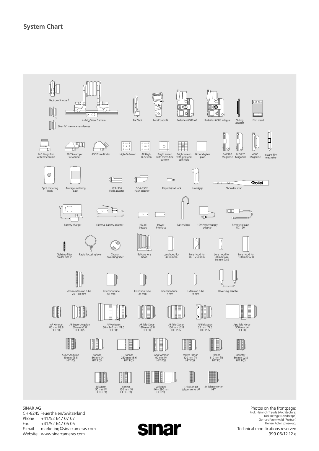 Sinar 6008 AF, 6008 Integral manual System Chart 