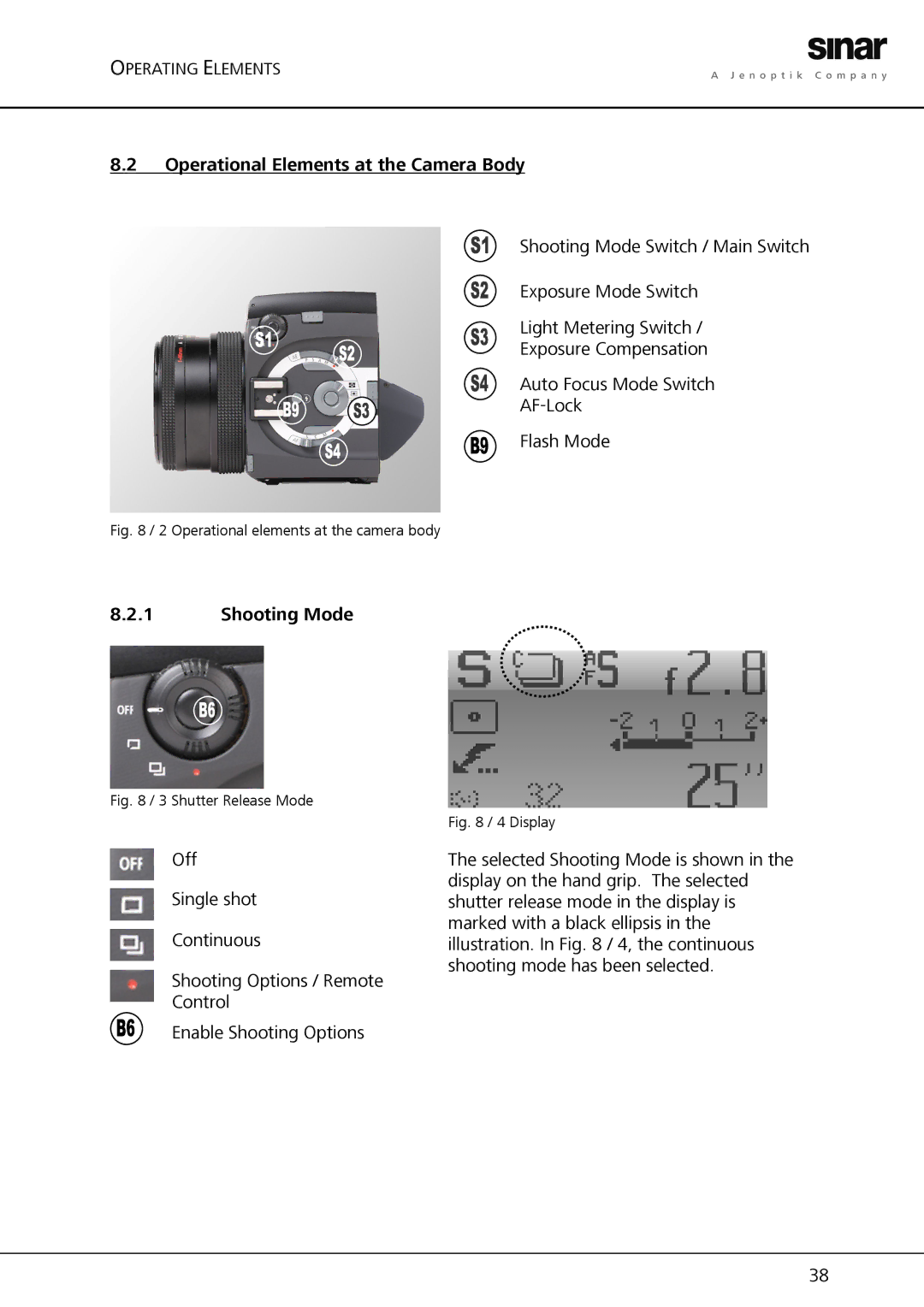 Sinar Hy6 manual Operational Elements at the Camera Body, Operational elements at the camera body 