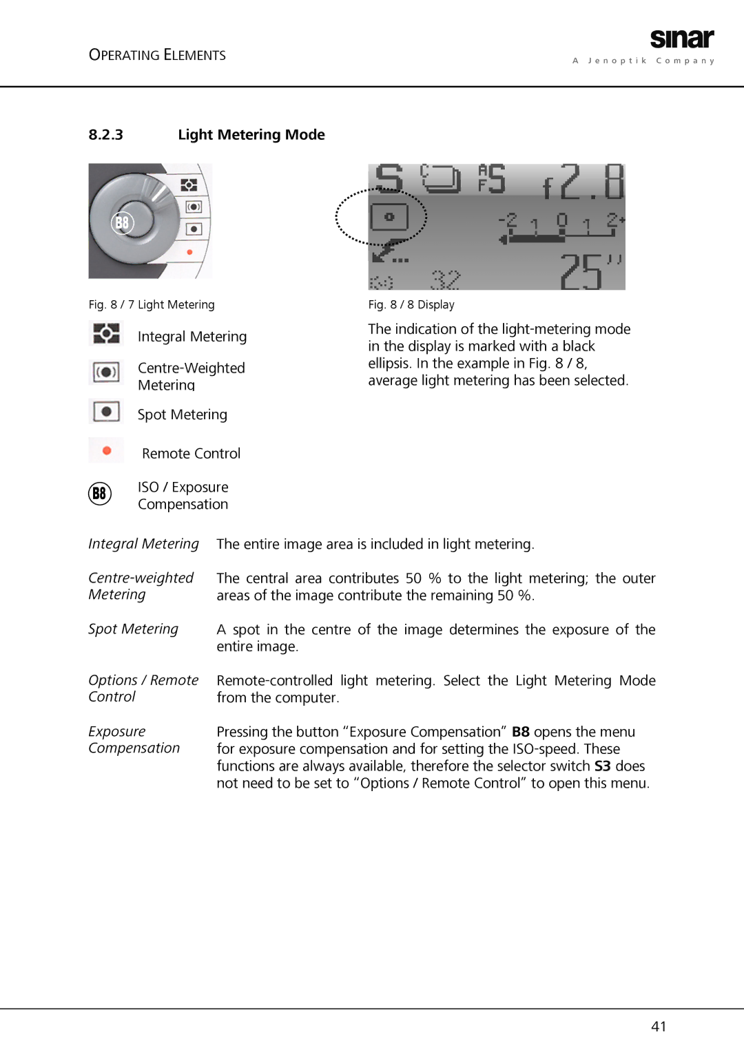 Sinar Hy6 manual Light Metering Mode 