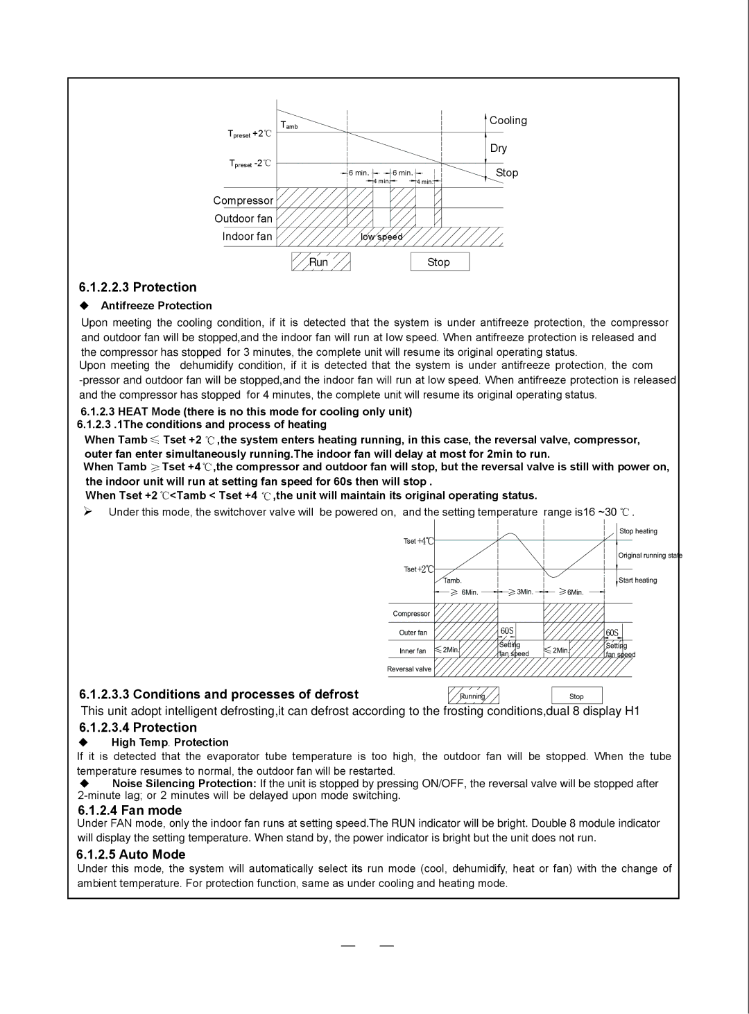 Sinclair ASH-09AK, ASH-13AK service manual Protection 