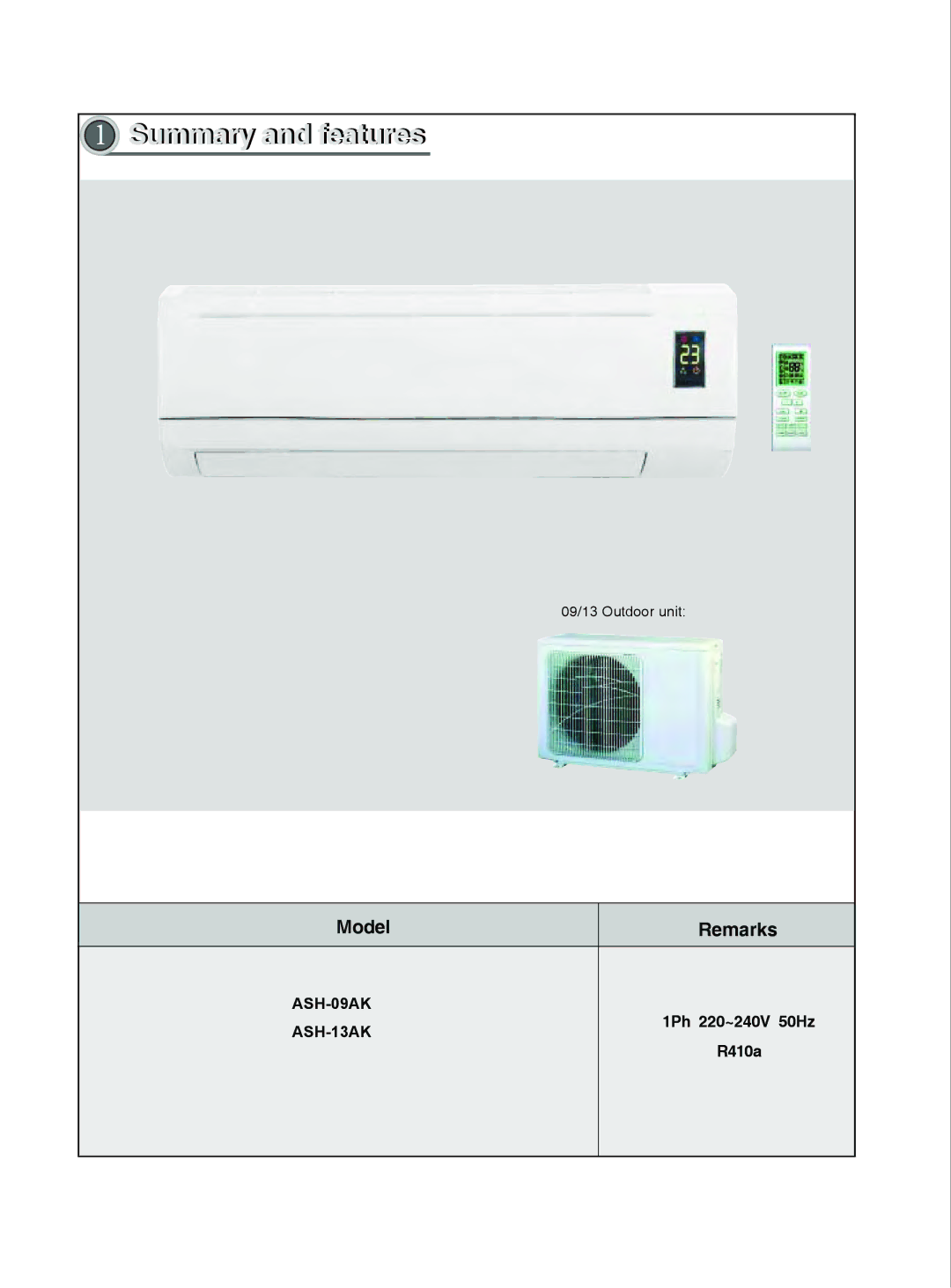 Sinclair ASH-09AK, ASH-13AK service manual 1Ph 220~240V 50Hz, R410a 