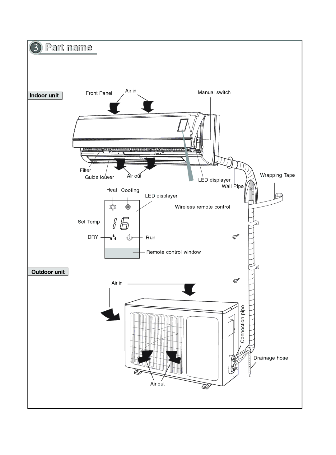 Sinclair ASH-13AK, ASH-09AK service manual Indoor unit, Outdoor unit 