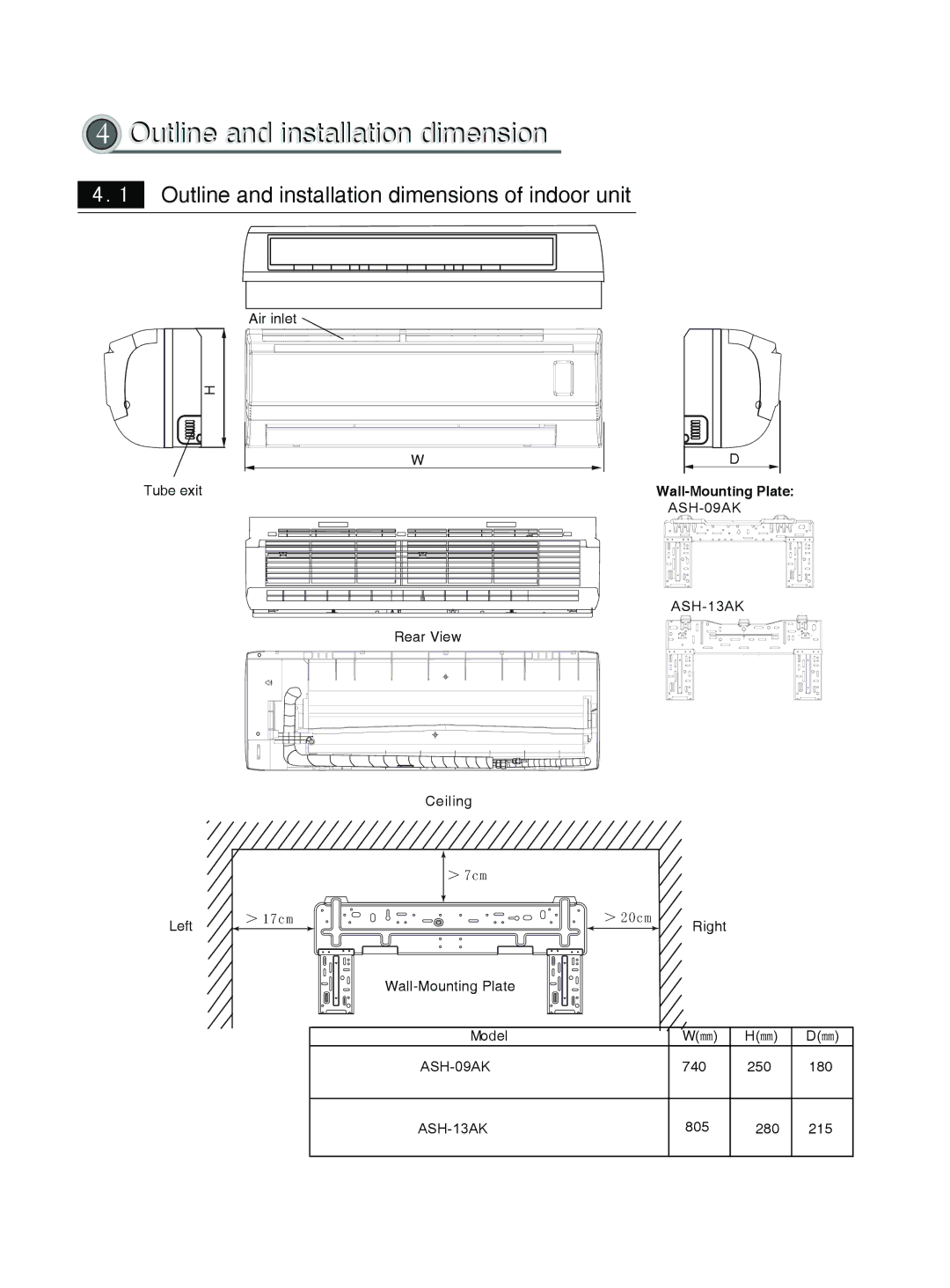 Sinclair ASH-09AK, ASH-13AK service manual Outline and installation dimension 