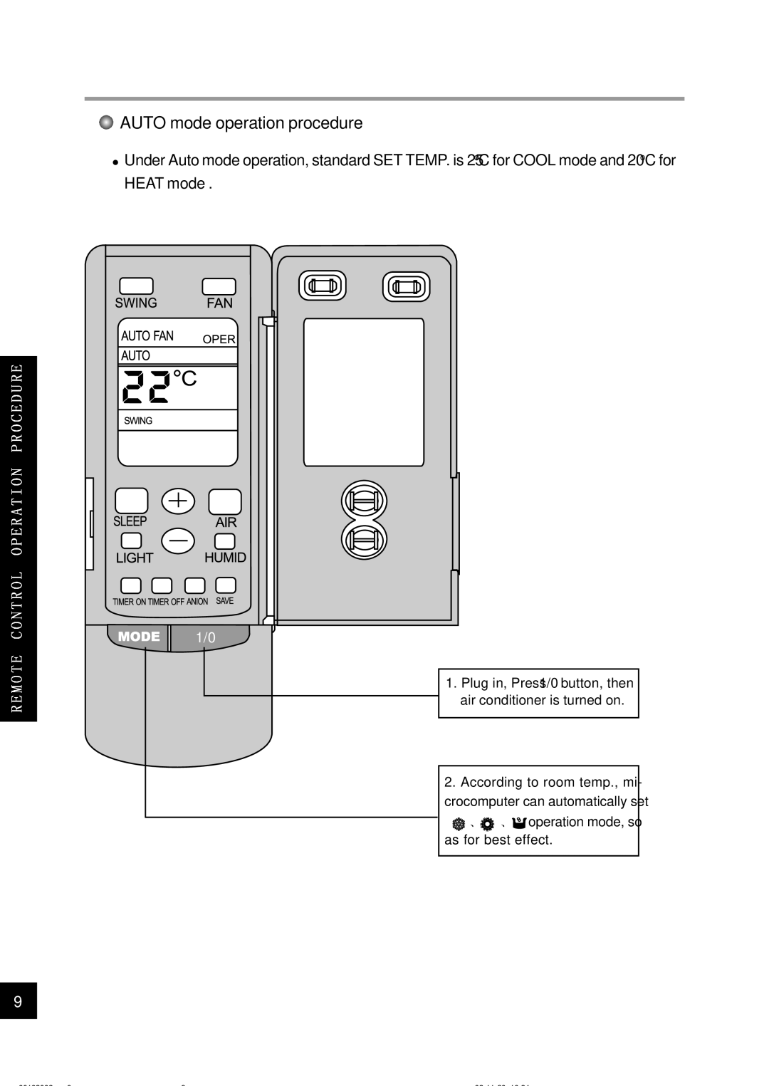 Sinclair ASH-24CN owner manual Auto mode operation procedure 