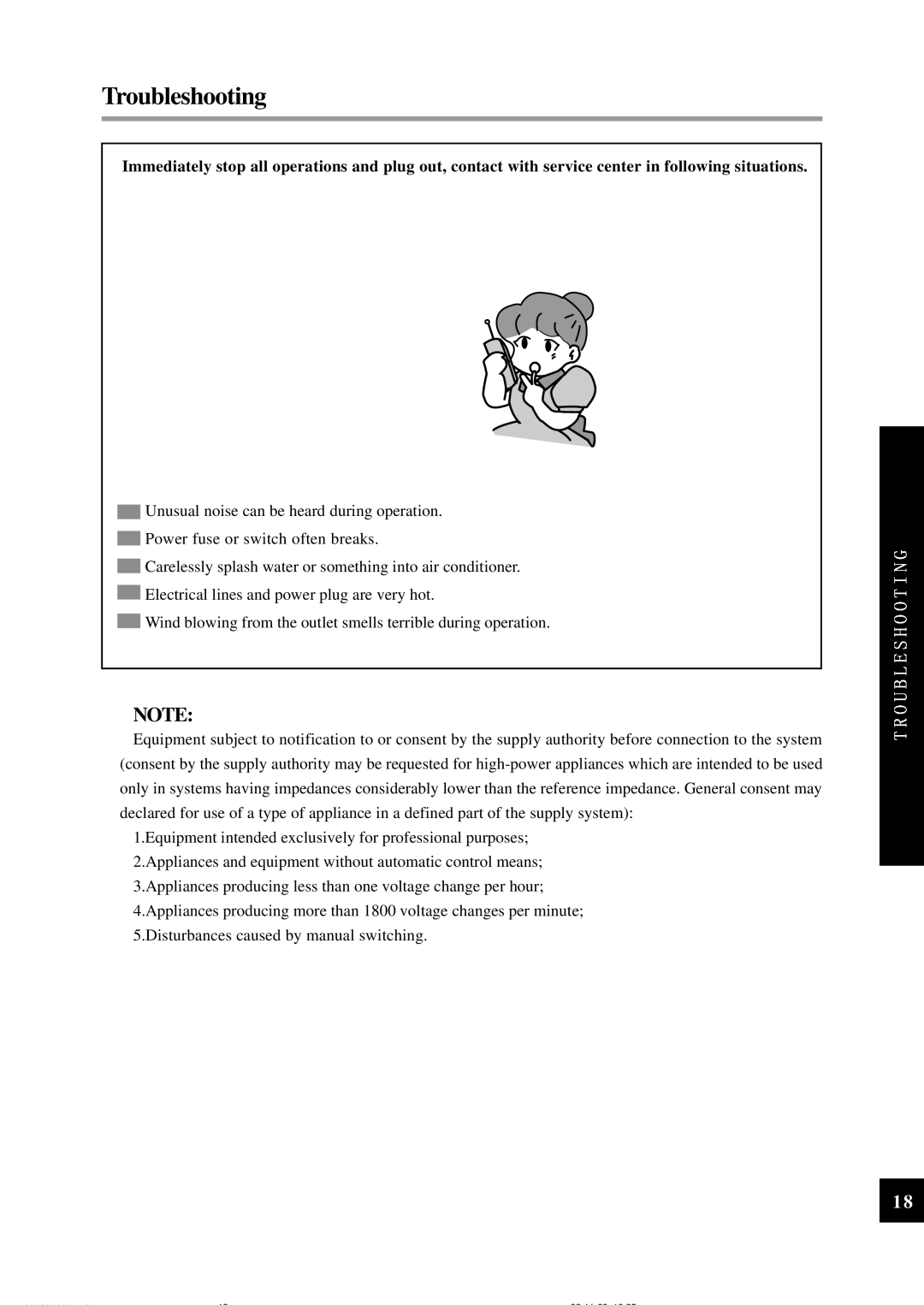 Sinclair ASH-24CN owner manual Troubleshooting 