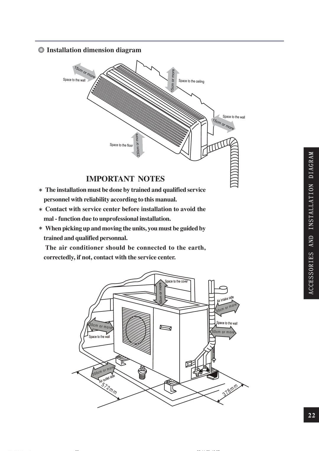 Sinclair ASH-24CN owner manual Important Notes, Installation dimension diagram 