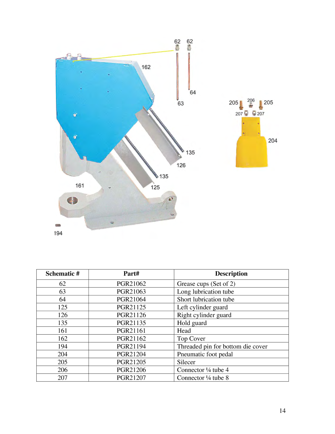 Sinclair PG-21 manual Schematic # Part# Description 