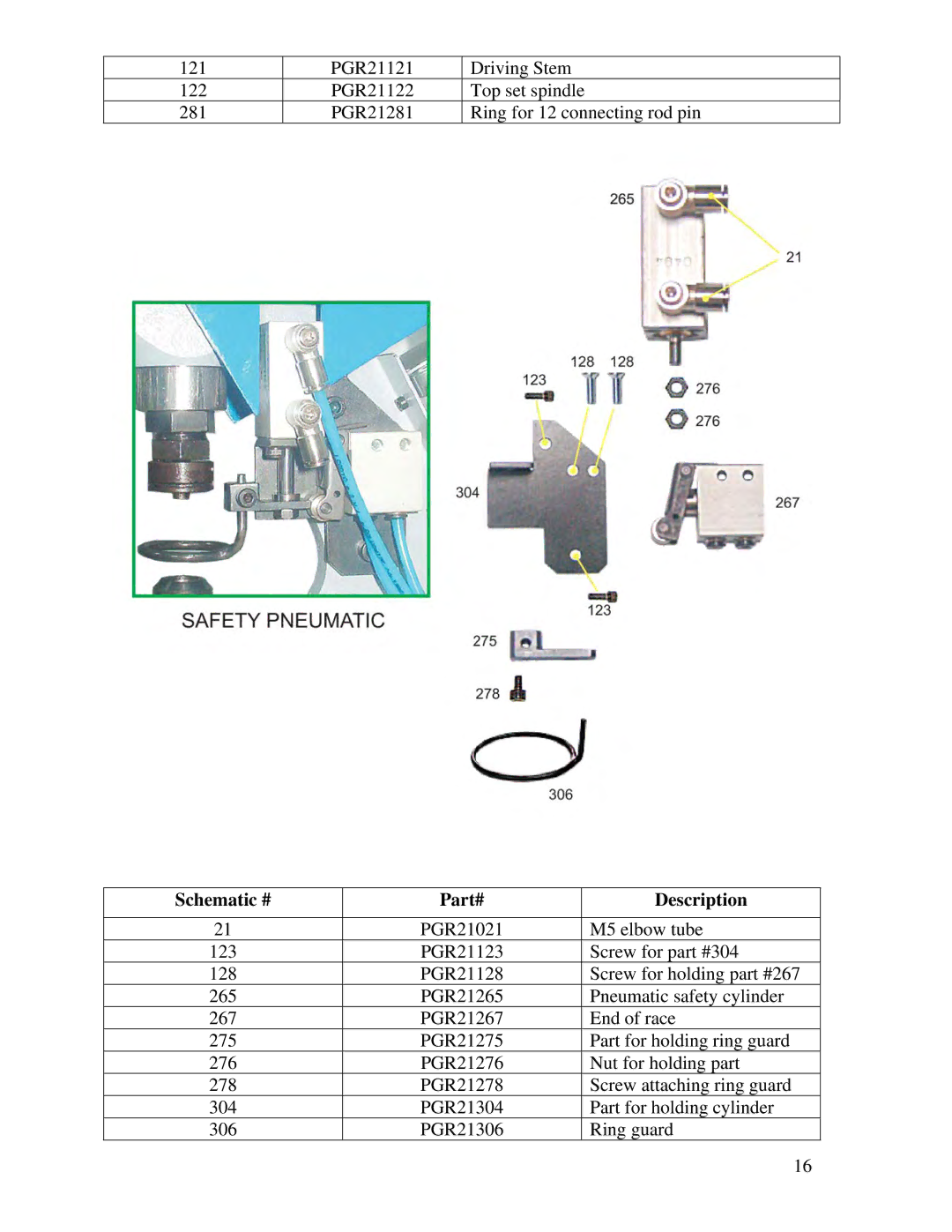 Sinclair PG-21 manual Schematic # Part# Description 