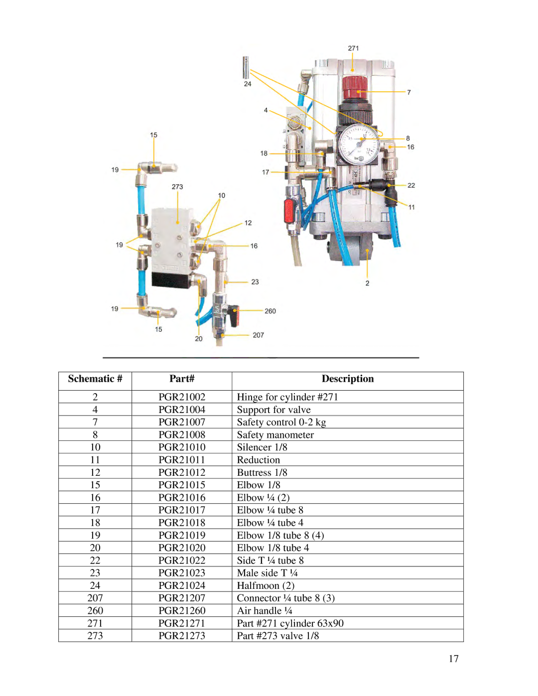 Sinclair PG-21 manual Schematic # Part# Description 