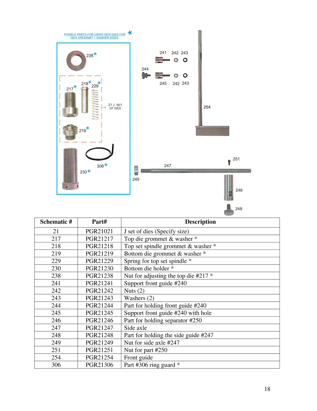 Sinclair PG-21 manual Schematic # Part# Description 