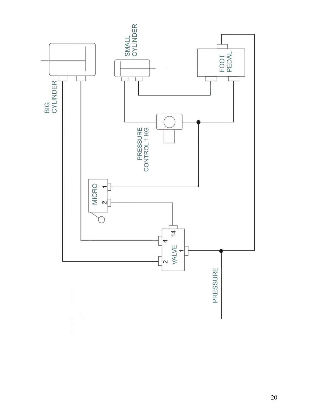 Sinclair PG-21 manual 