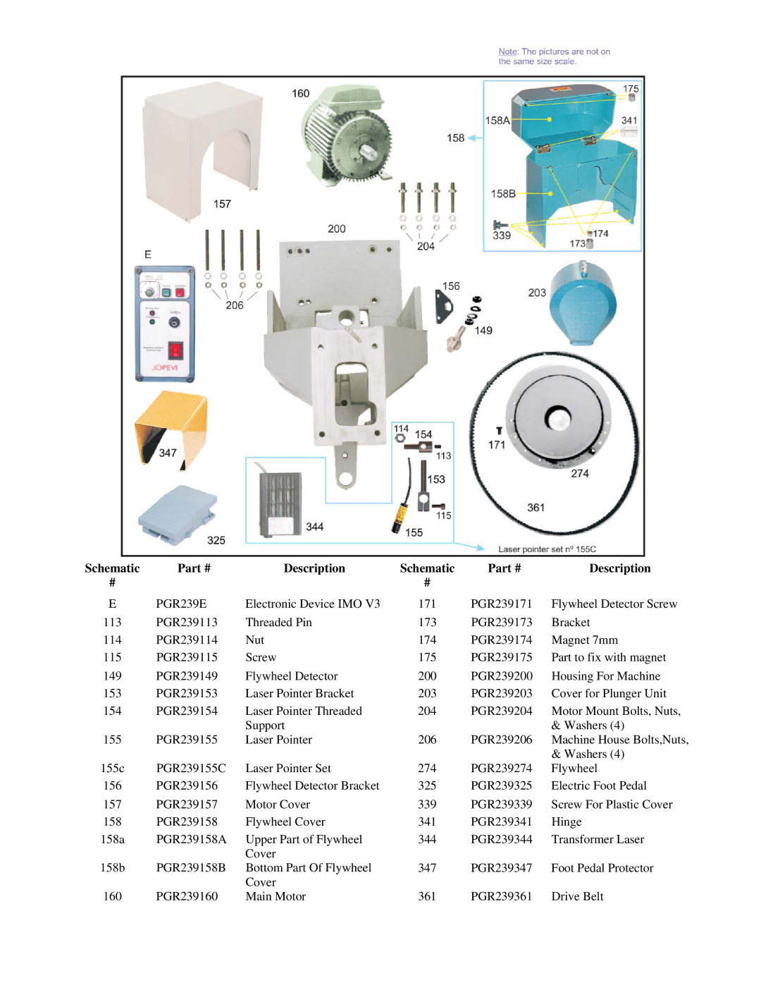 Sinclair PG-239 manual Schematic Description 