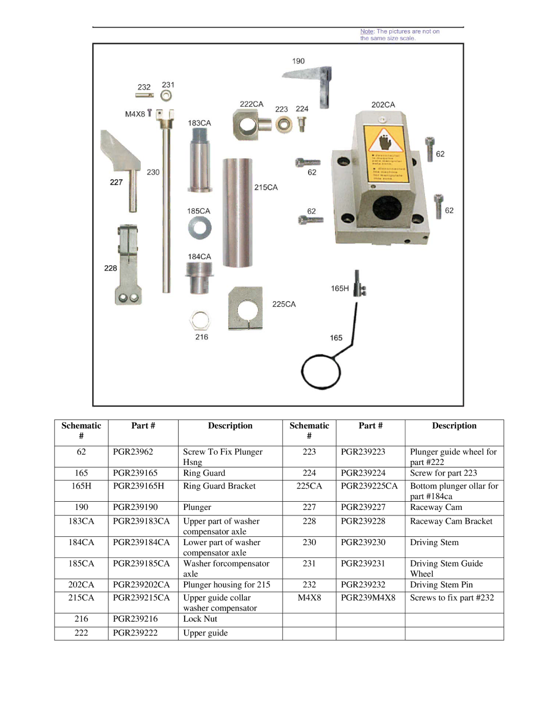 Sinclair PG-239 manual Schematic Description 