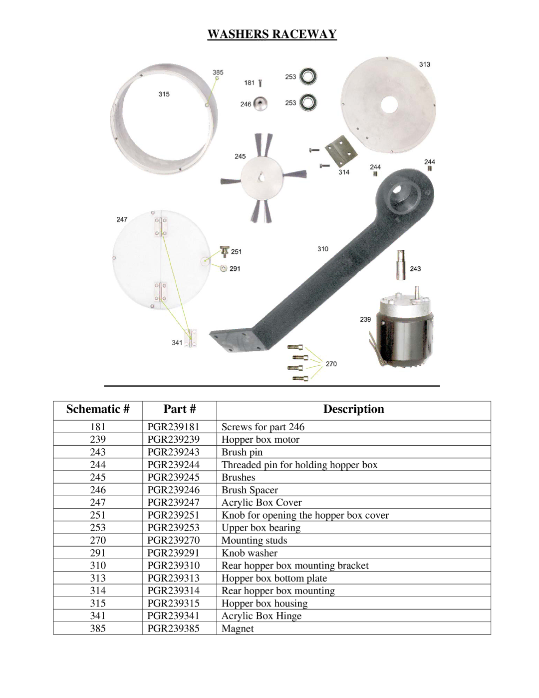 Sinclair PG-239 manual Washers Raceway 