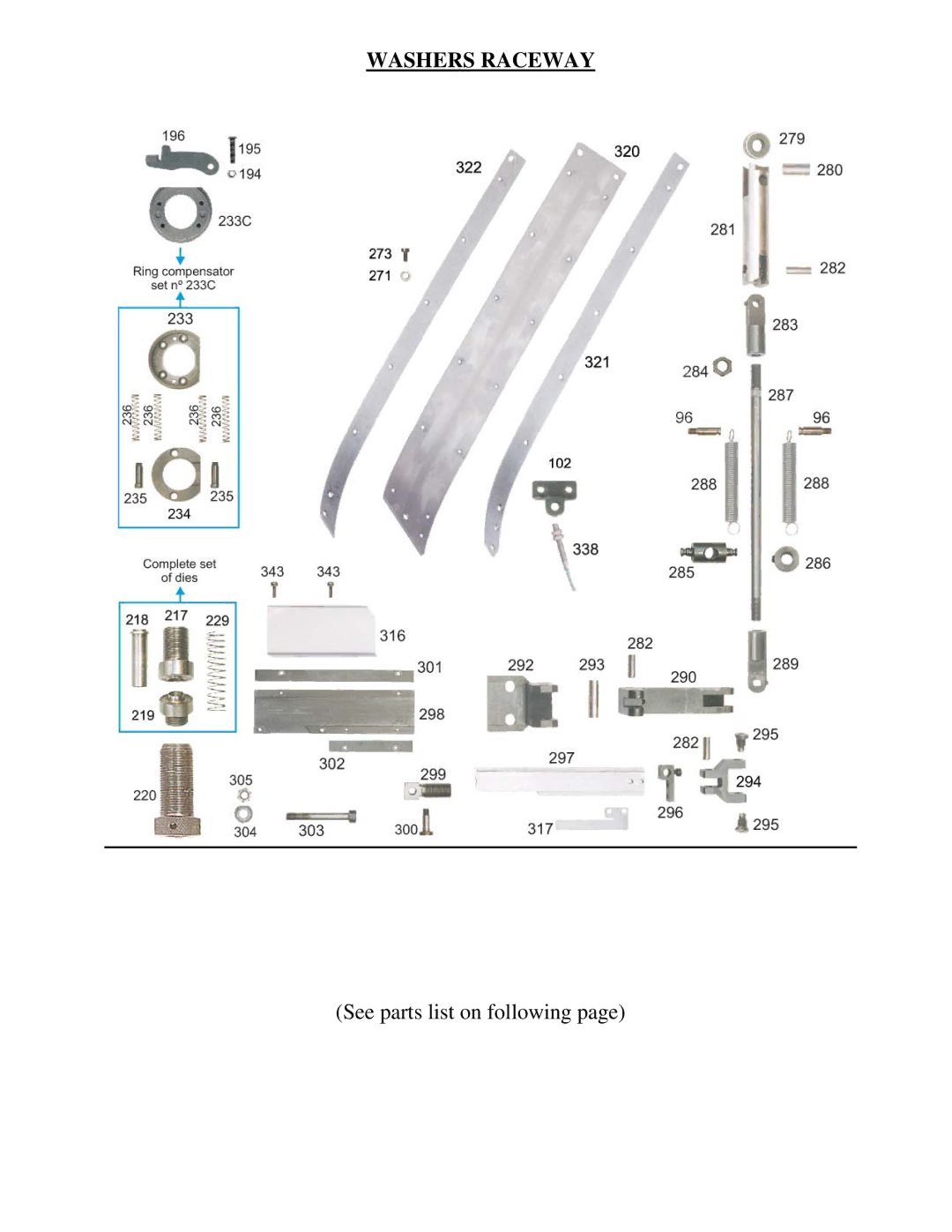 Sinclair PG-239 manual See parts list on following 