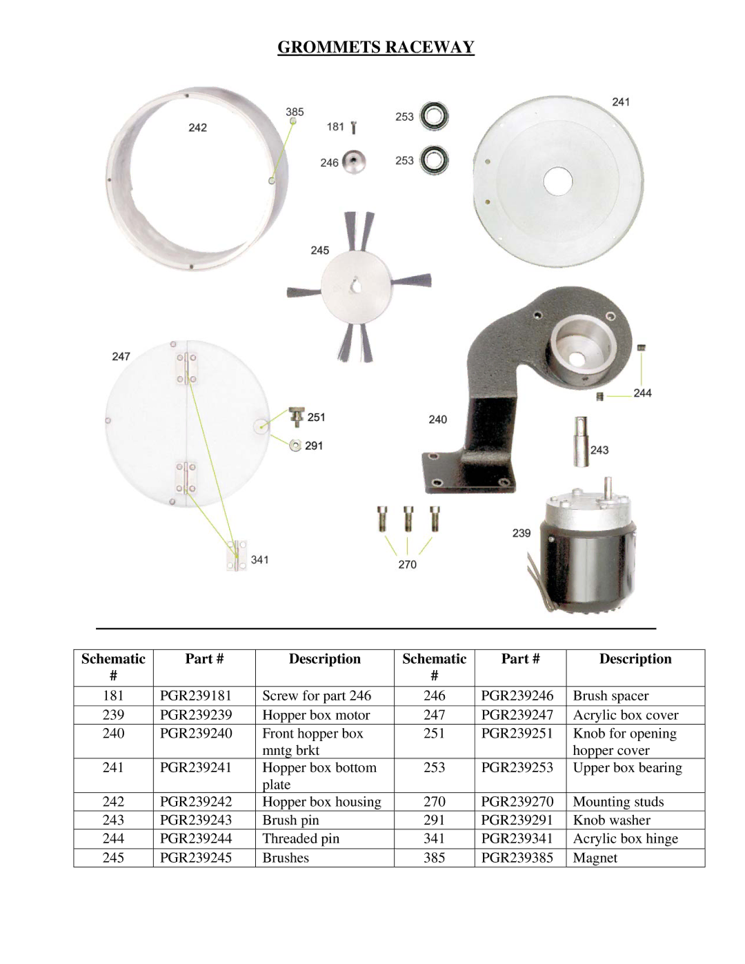 Sinclair PG-239 manual Grommets Raceway 