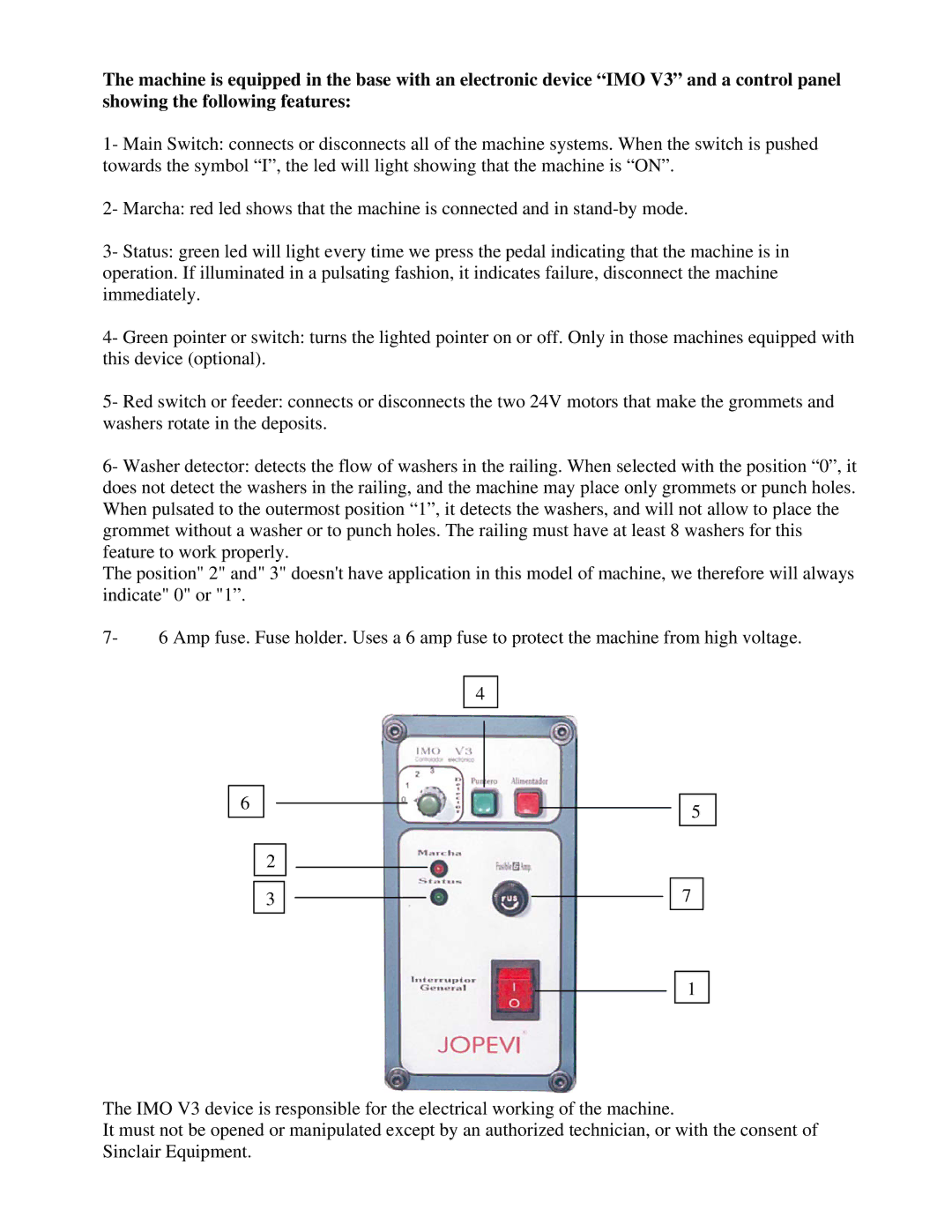 Sinclair PG-239 manual 